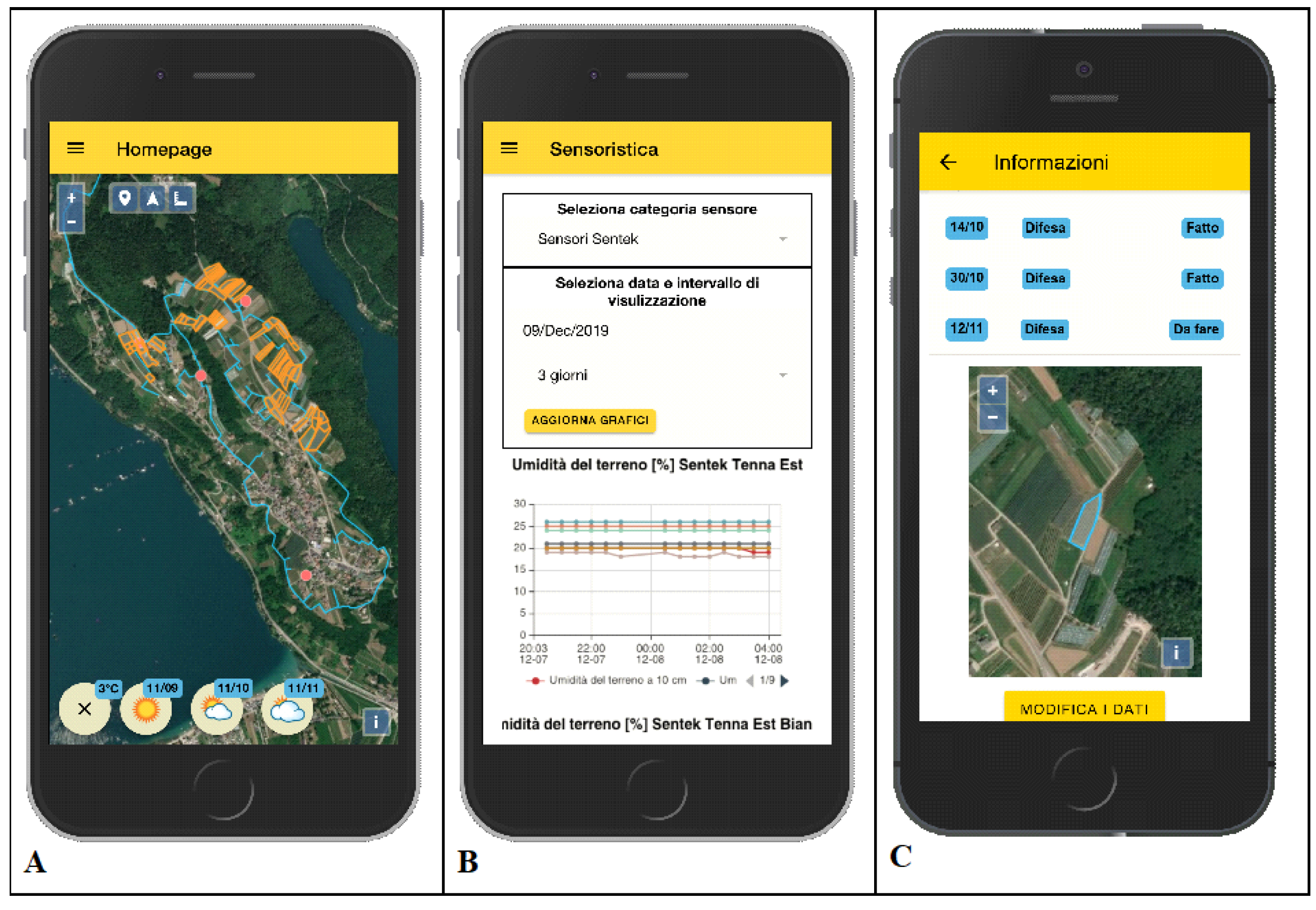 Sensors 21 02656 g005