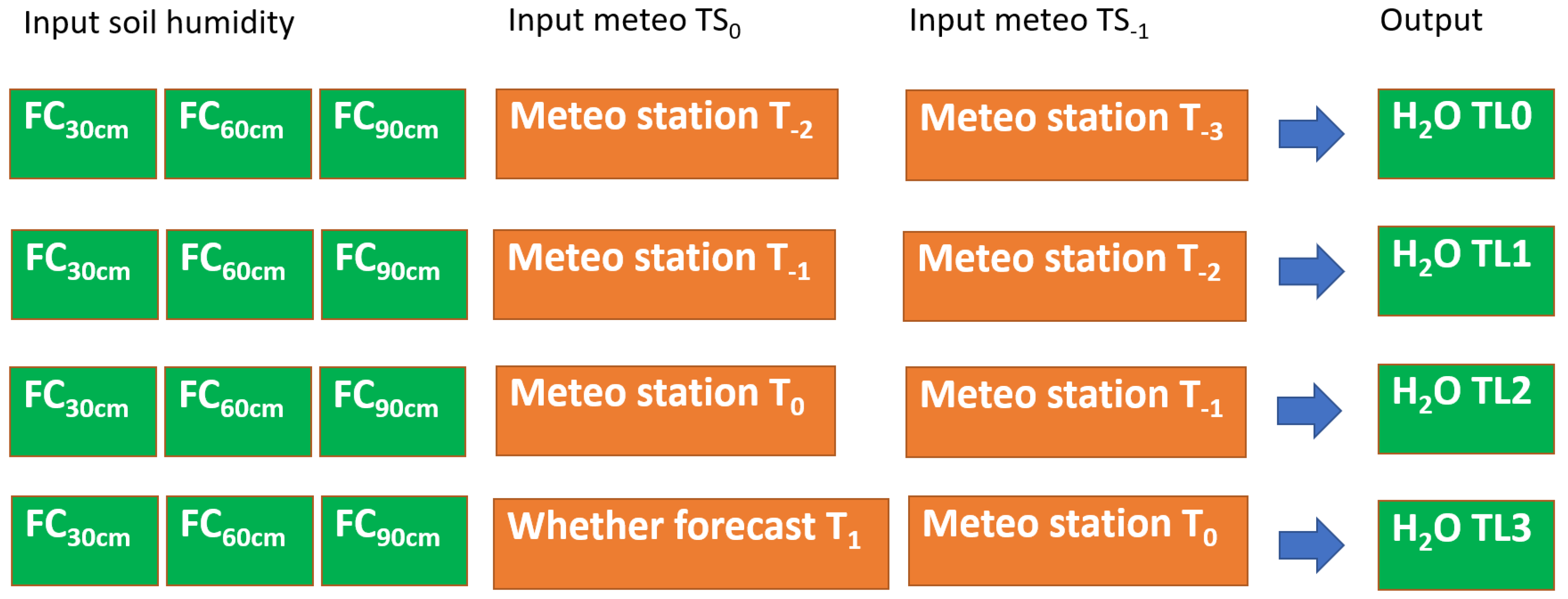 Sensors 21 02656 g008