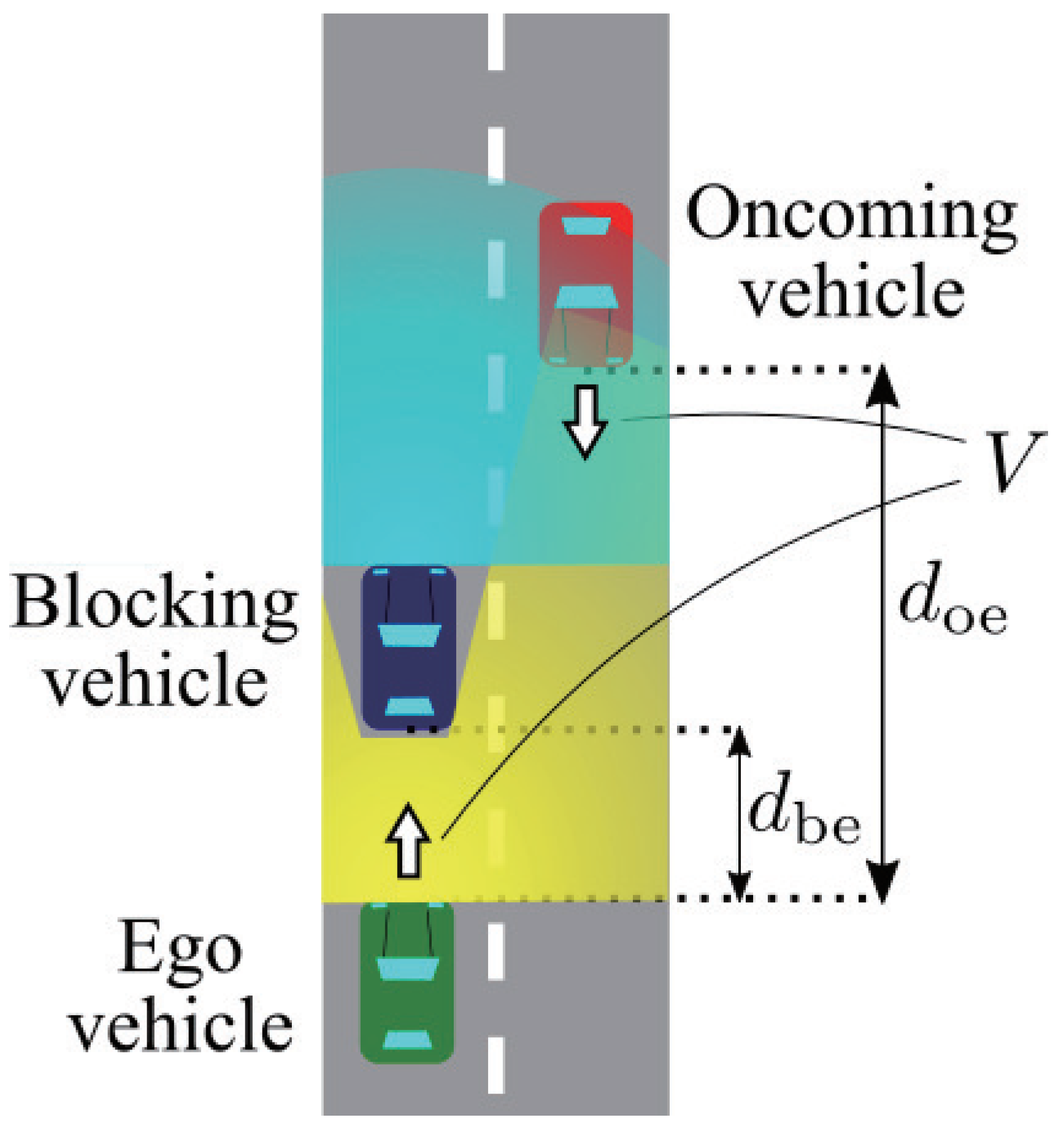 Sensors 21 02659 g002