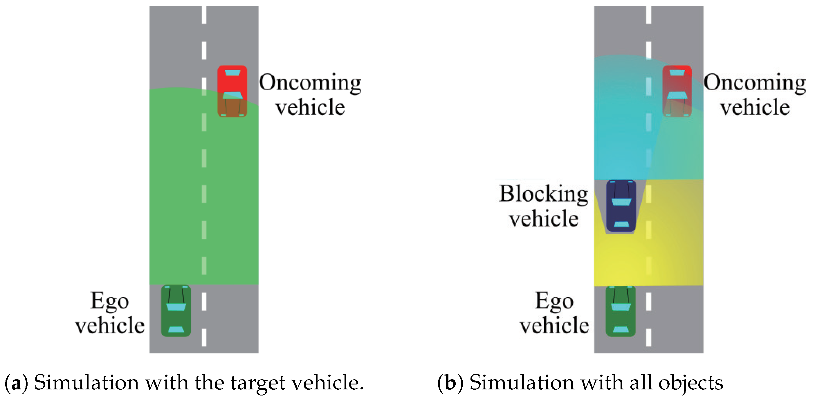 Sensors 21 02659 g008