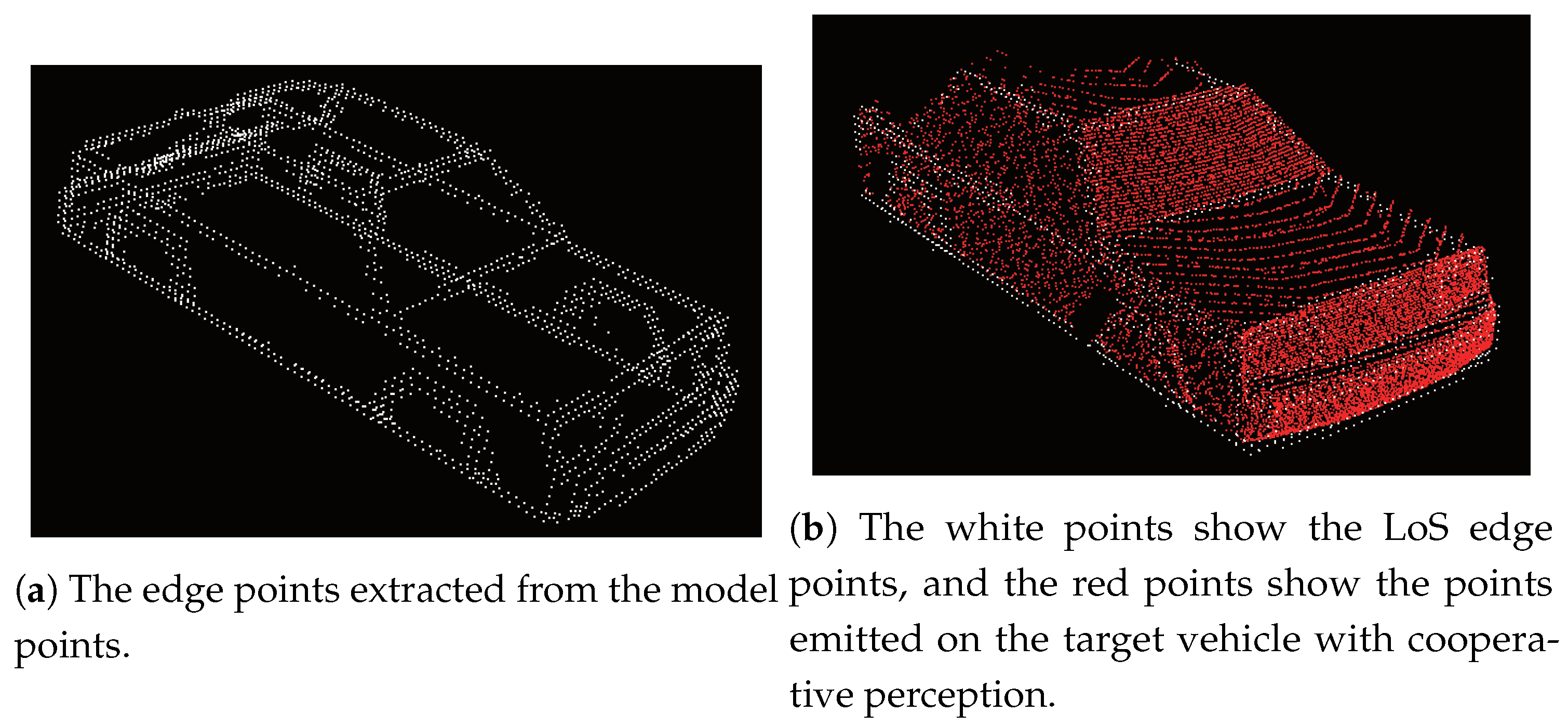 Sensors 21 02659 g009