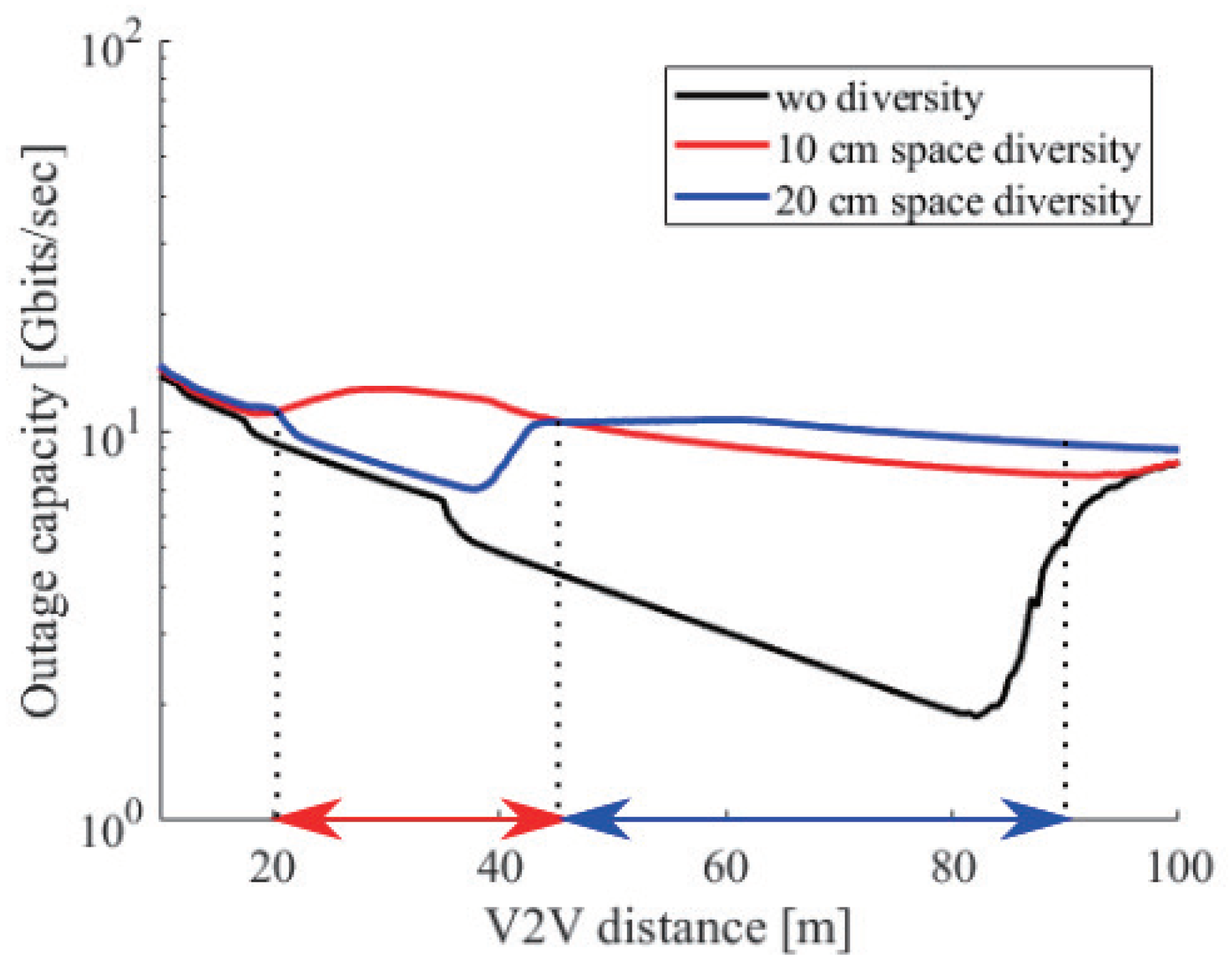Sensors 21 02659 g015