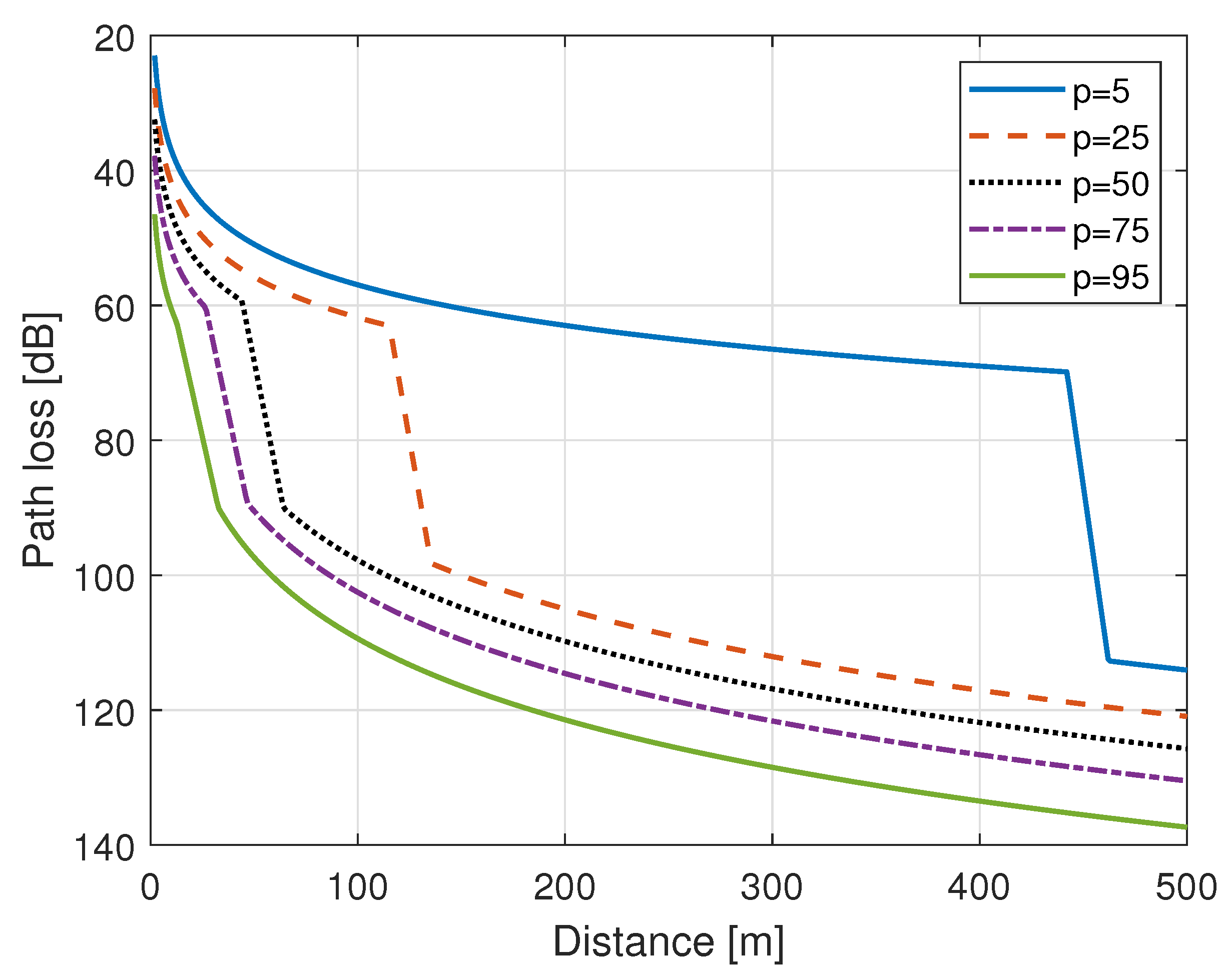 Sensors 21 02663 g002 Sensors 21 02663 g002