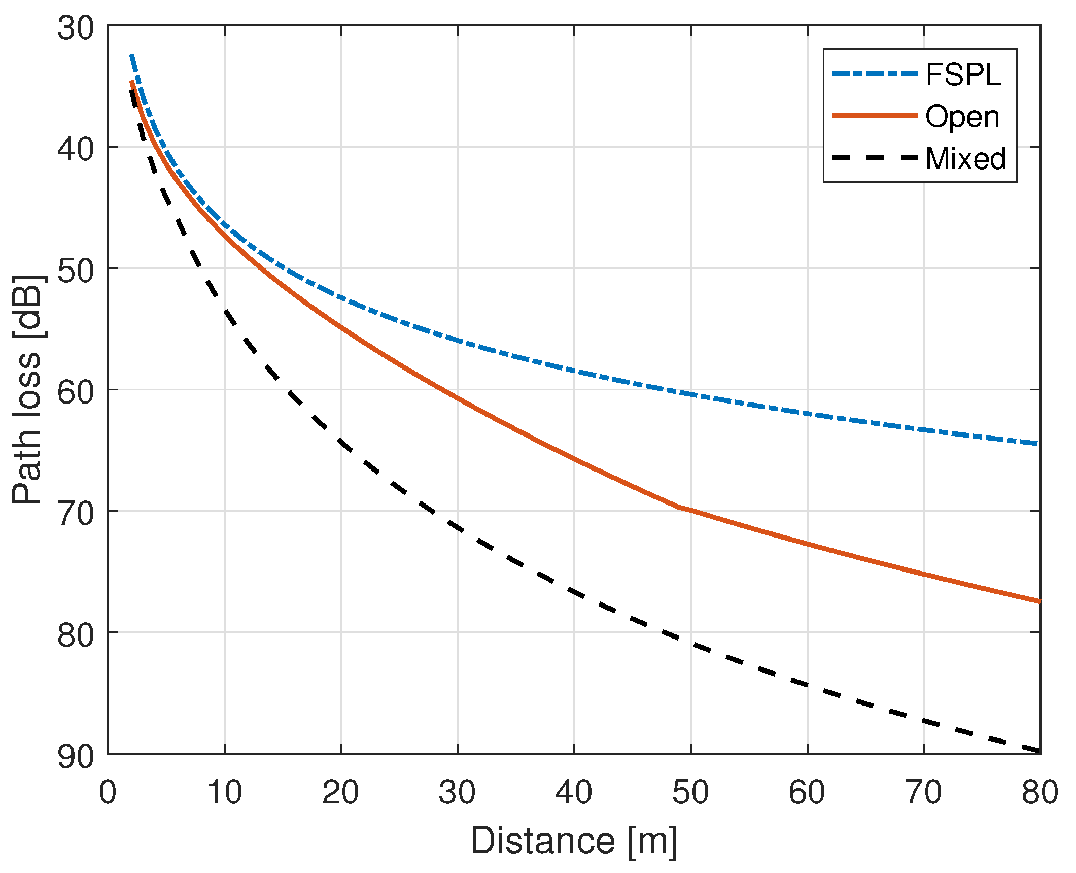 Sensors 21 02663 g003 Sensors 21 02663 g003