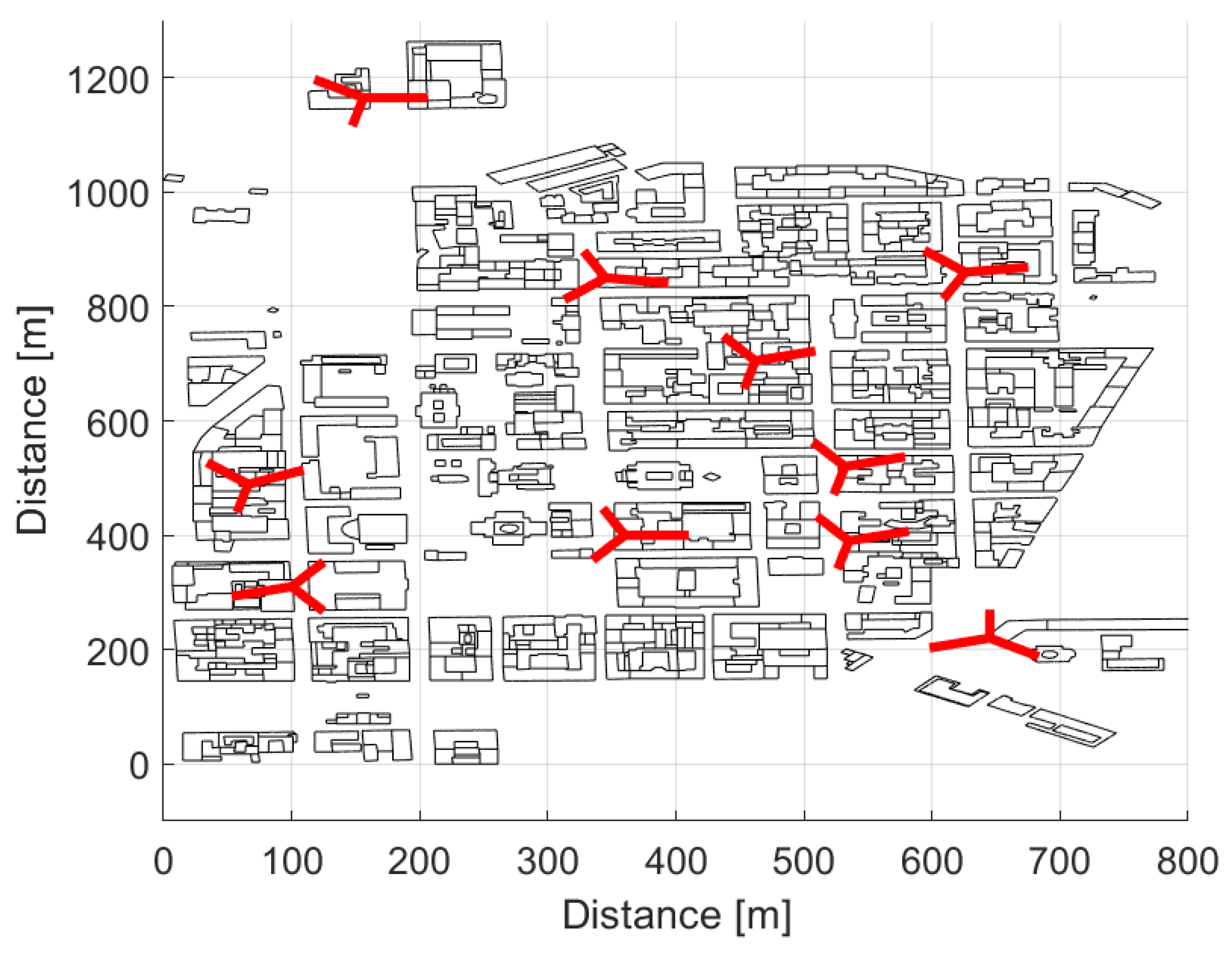 Sensors 21 02663 g004 Sensors 21 02663 g004