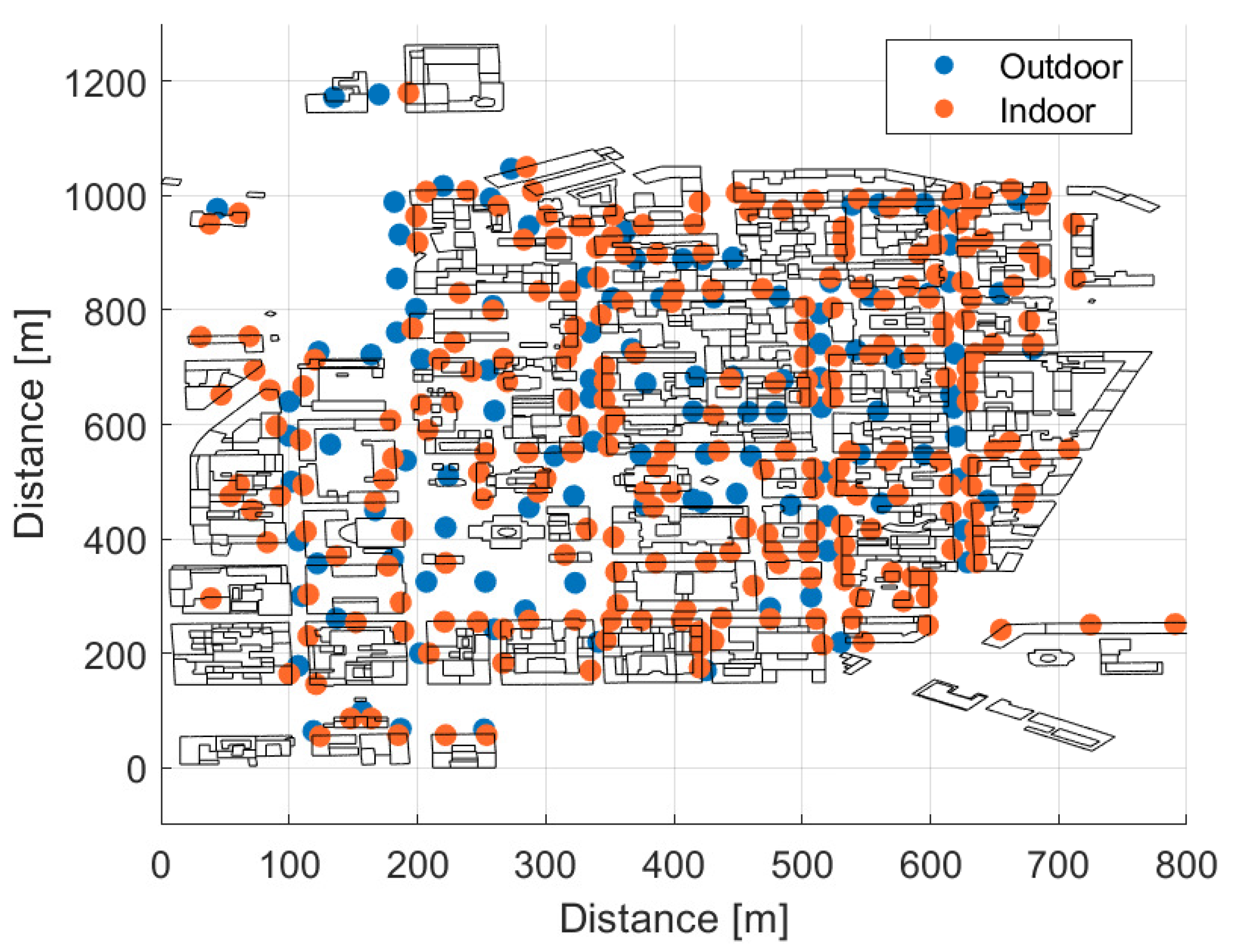 Sensors 21 02663 g005 Sensors 21 02663 g005