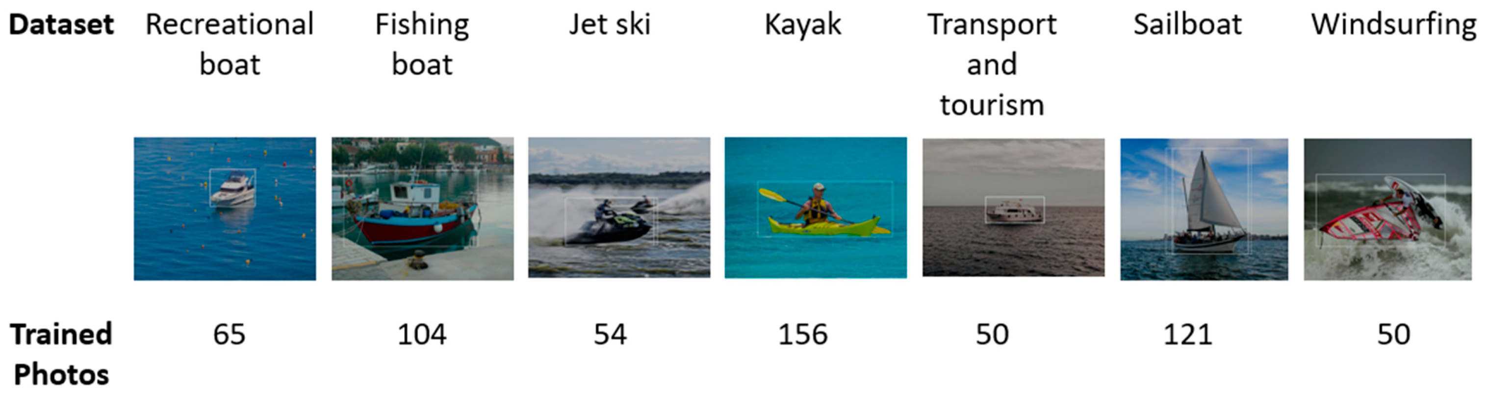 Sensors 21 02664 g006