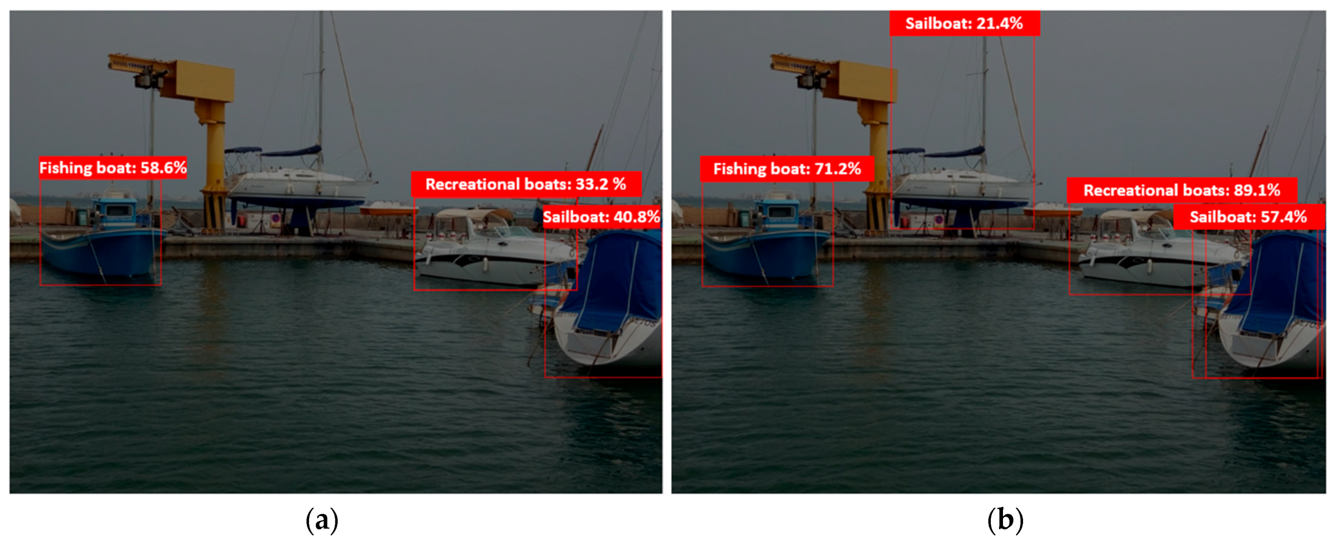 Sensors 21 02664 g015