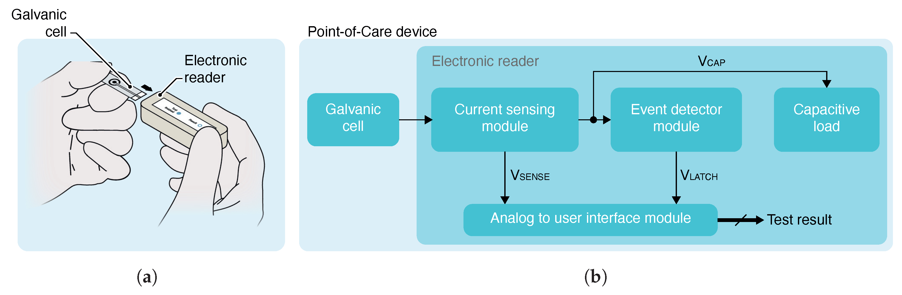 Sensors 21 02665 g001 Sensors 21 02665 g001