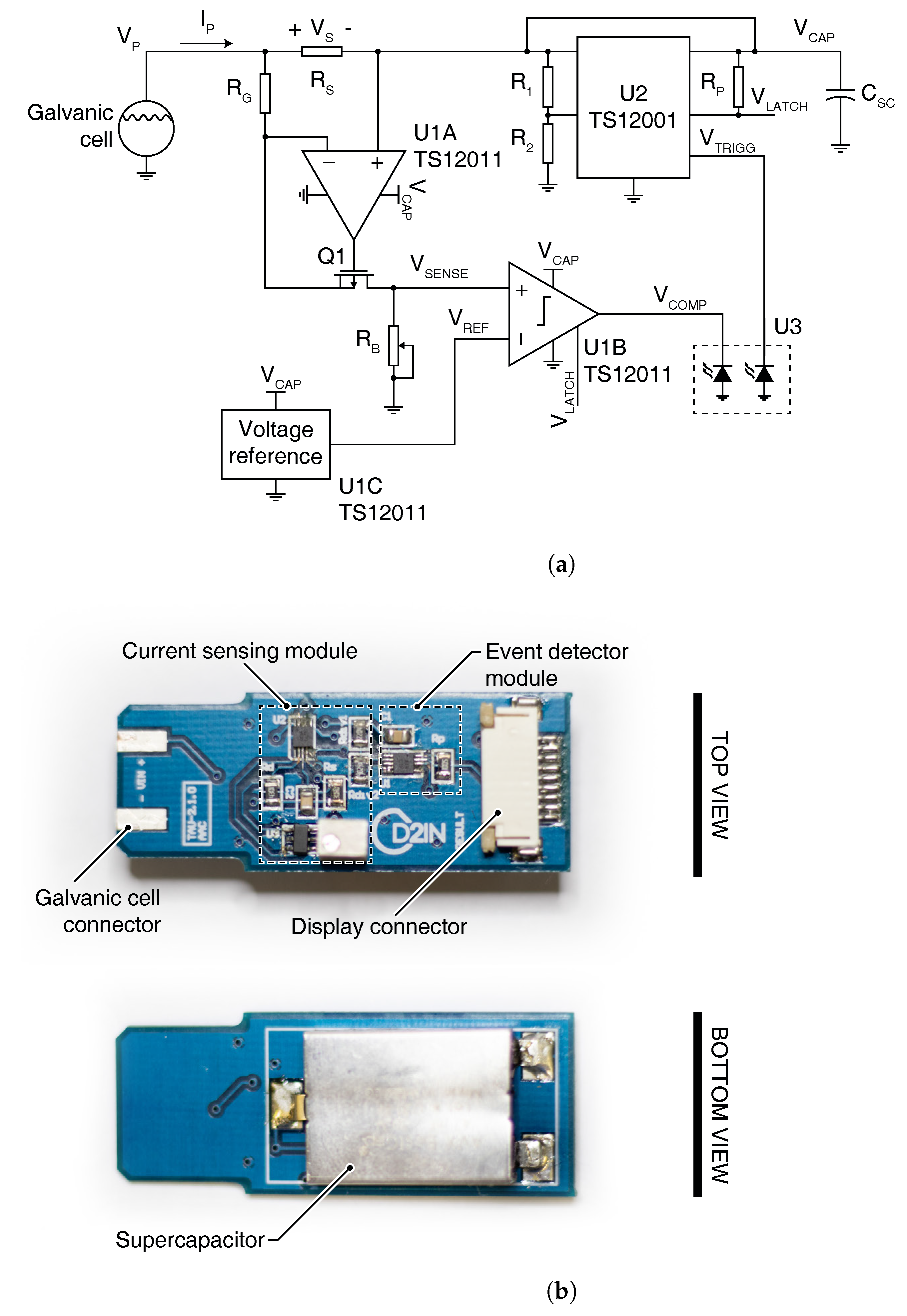 Sensors 21 02665 g002 Sensors 21 02665 g002