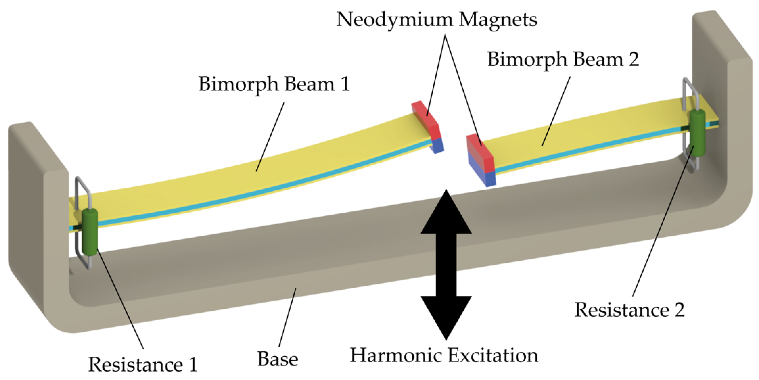Sensors 21 02668 g002