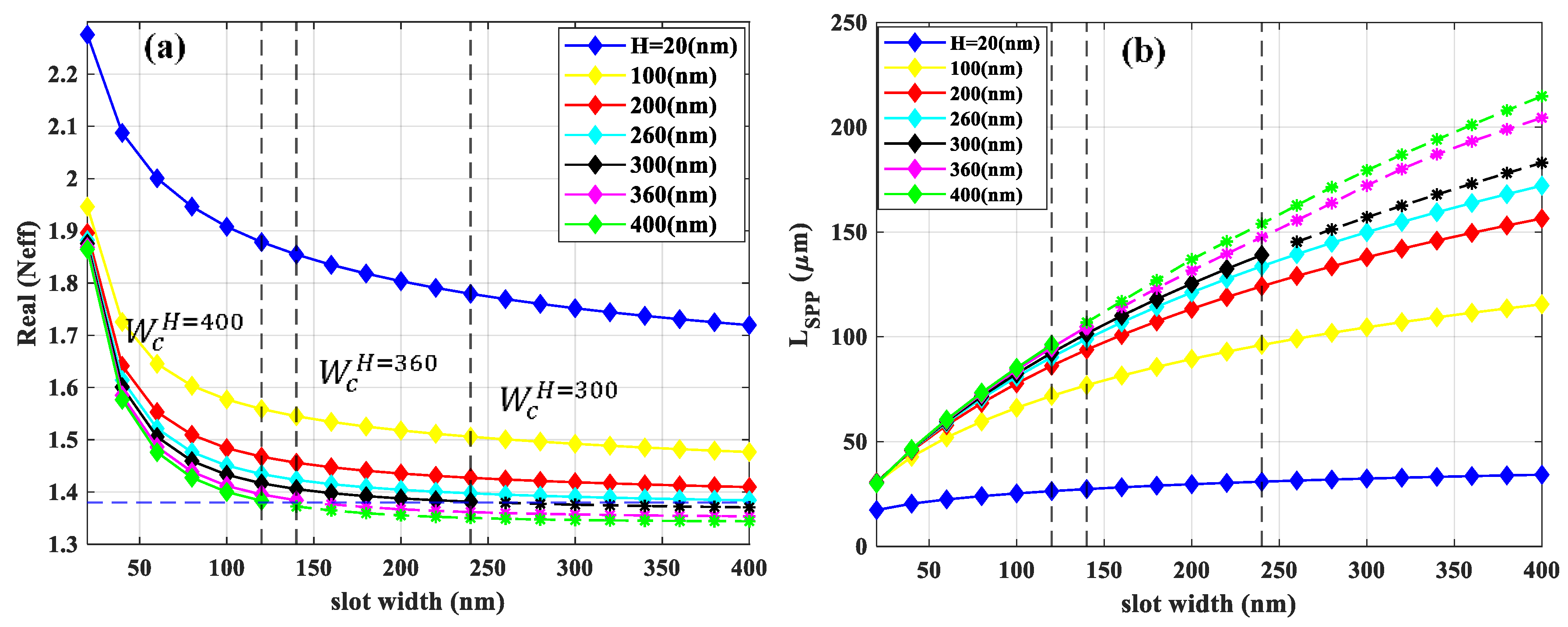 Sensors 21 02669 g009