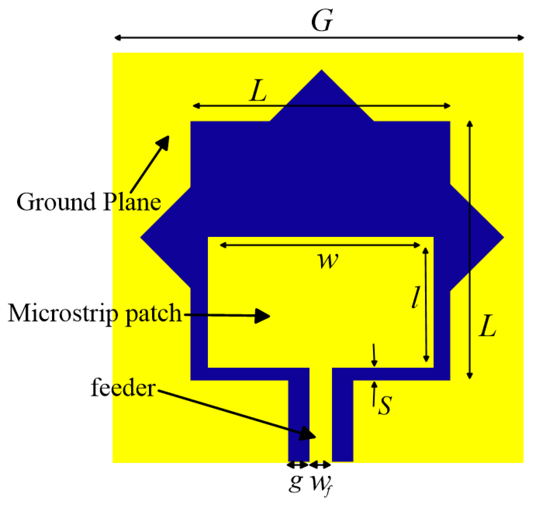 Sensors 21 02674 g002