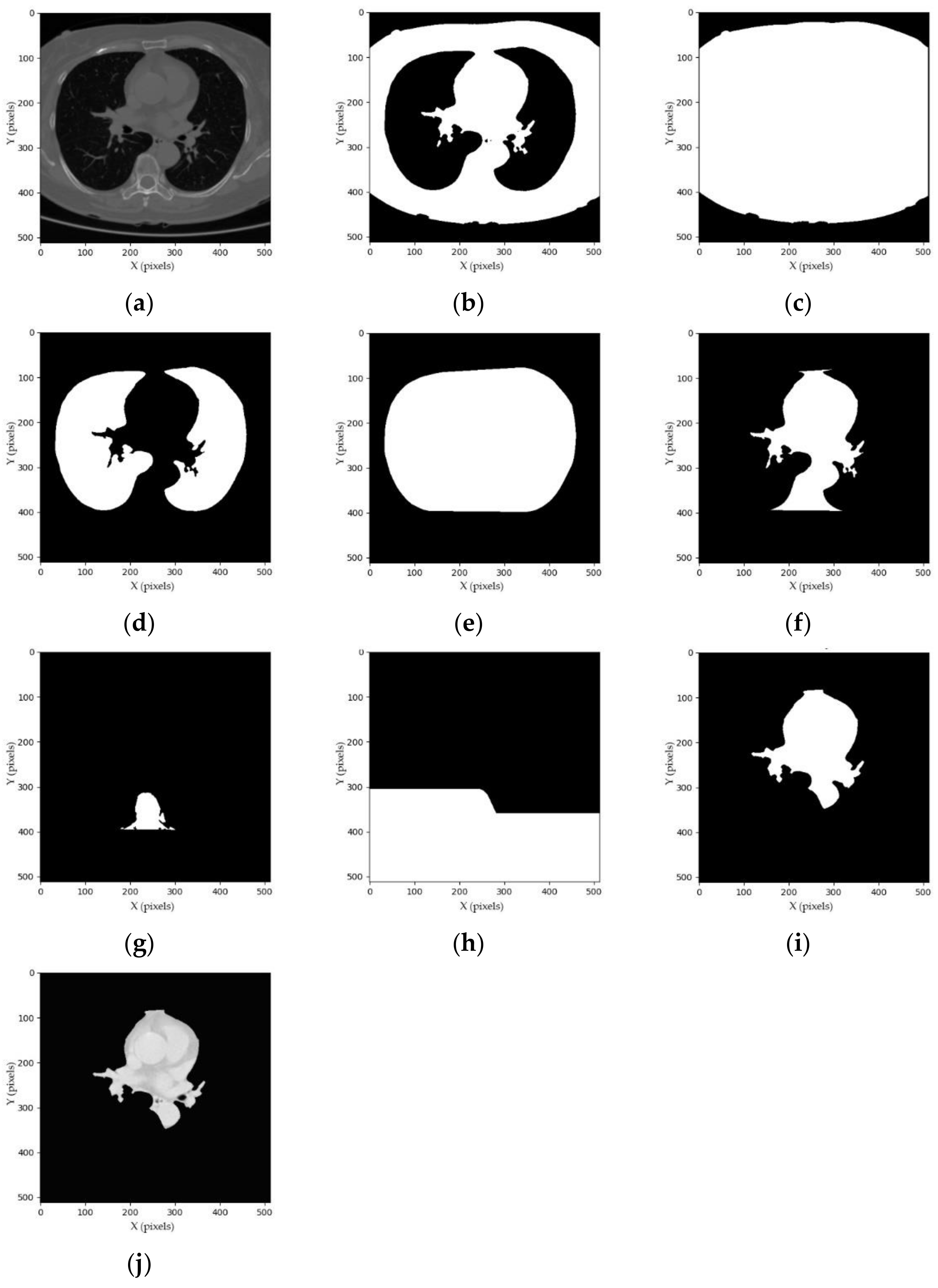 Sensors 21 02675 g002