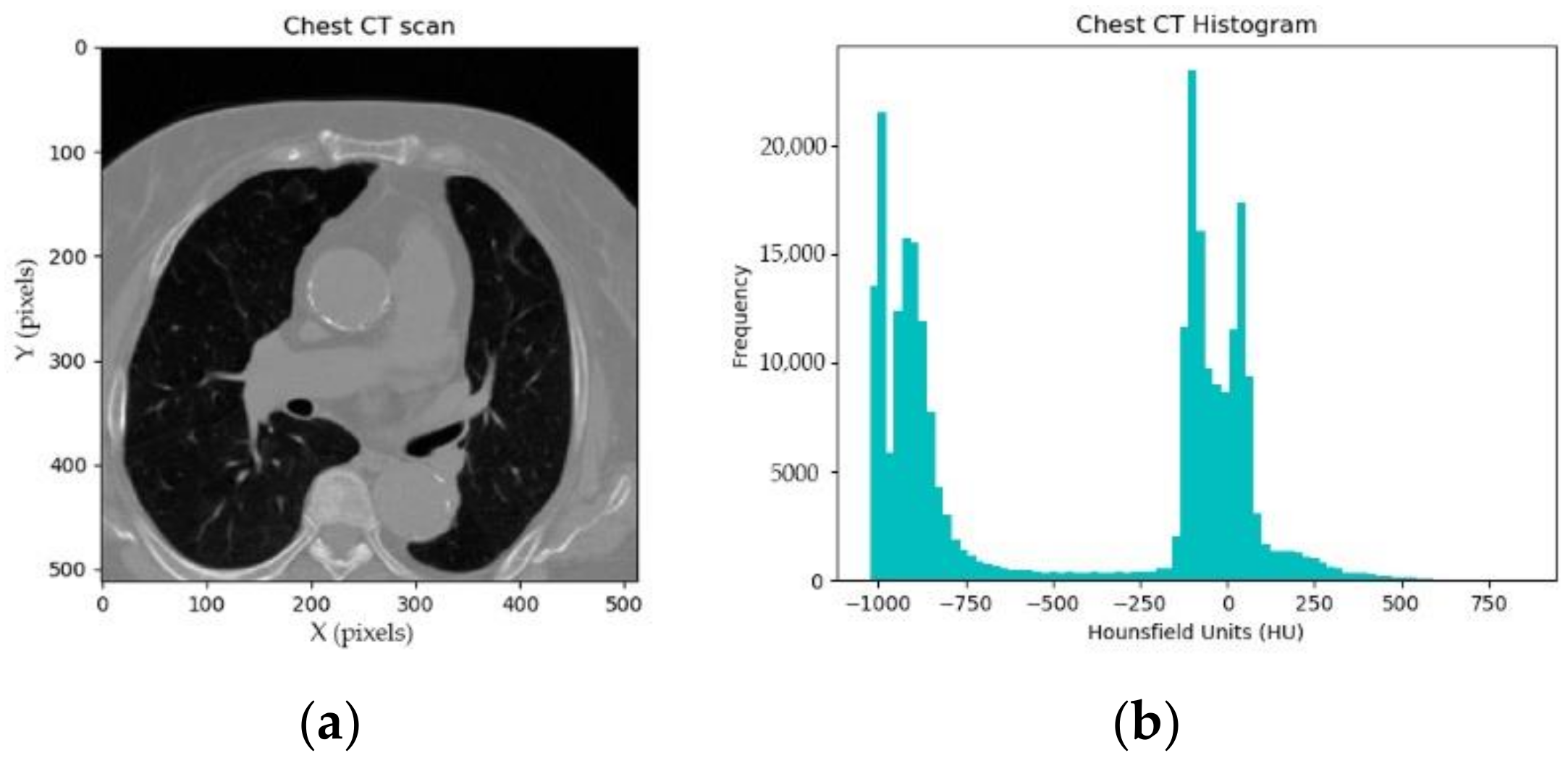 Sensors 21 02675 g0a3