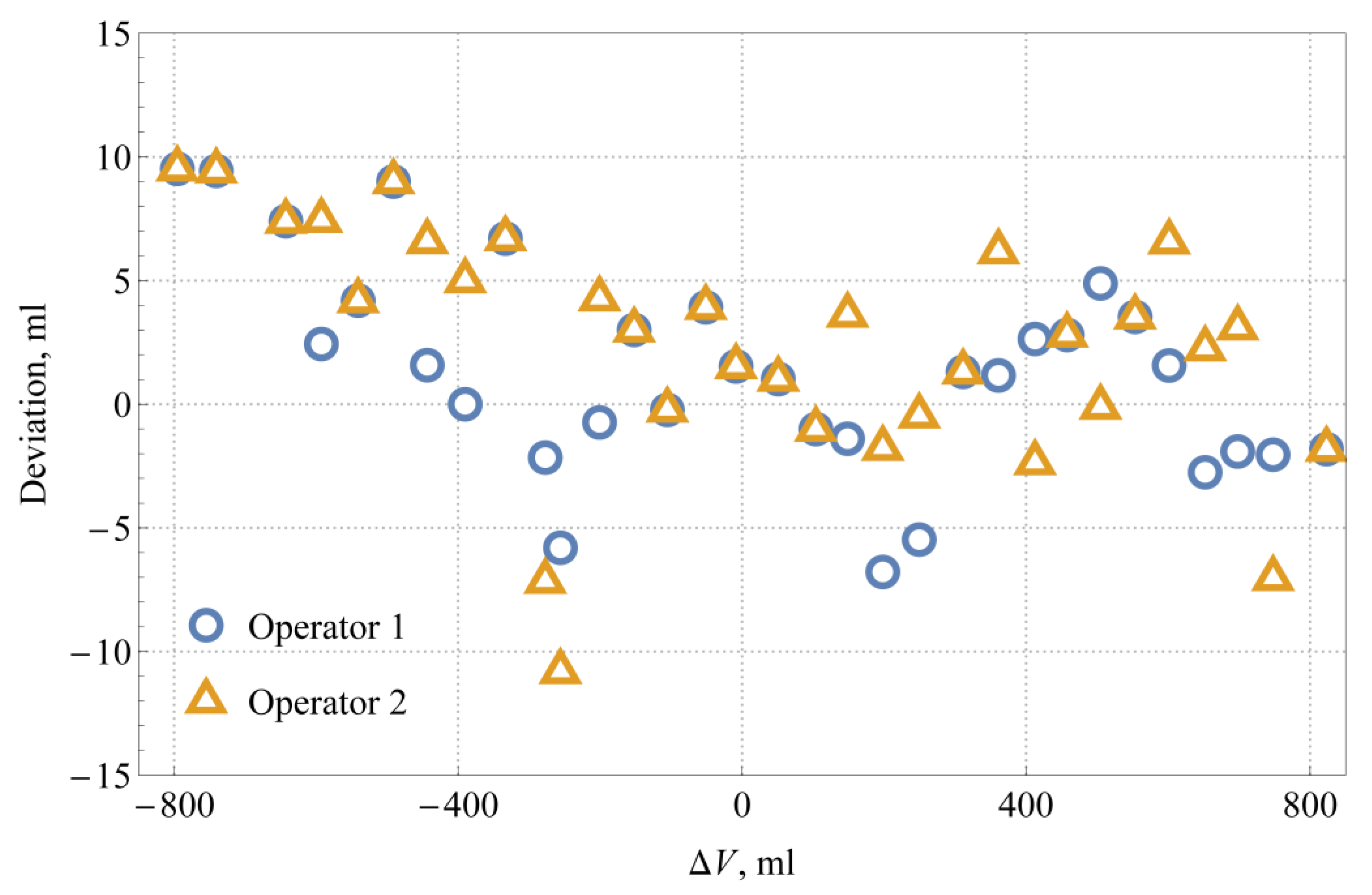 Sensors 21 02676 g011