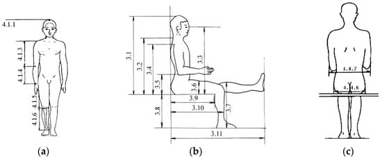 Sensors 21 02677 g001