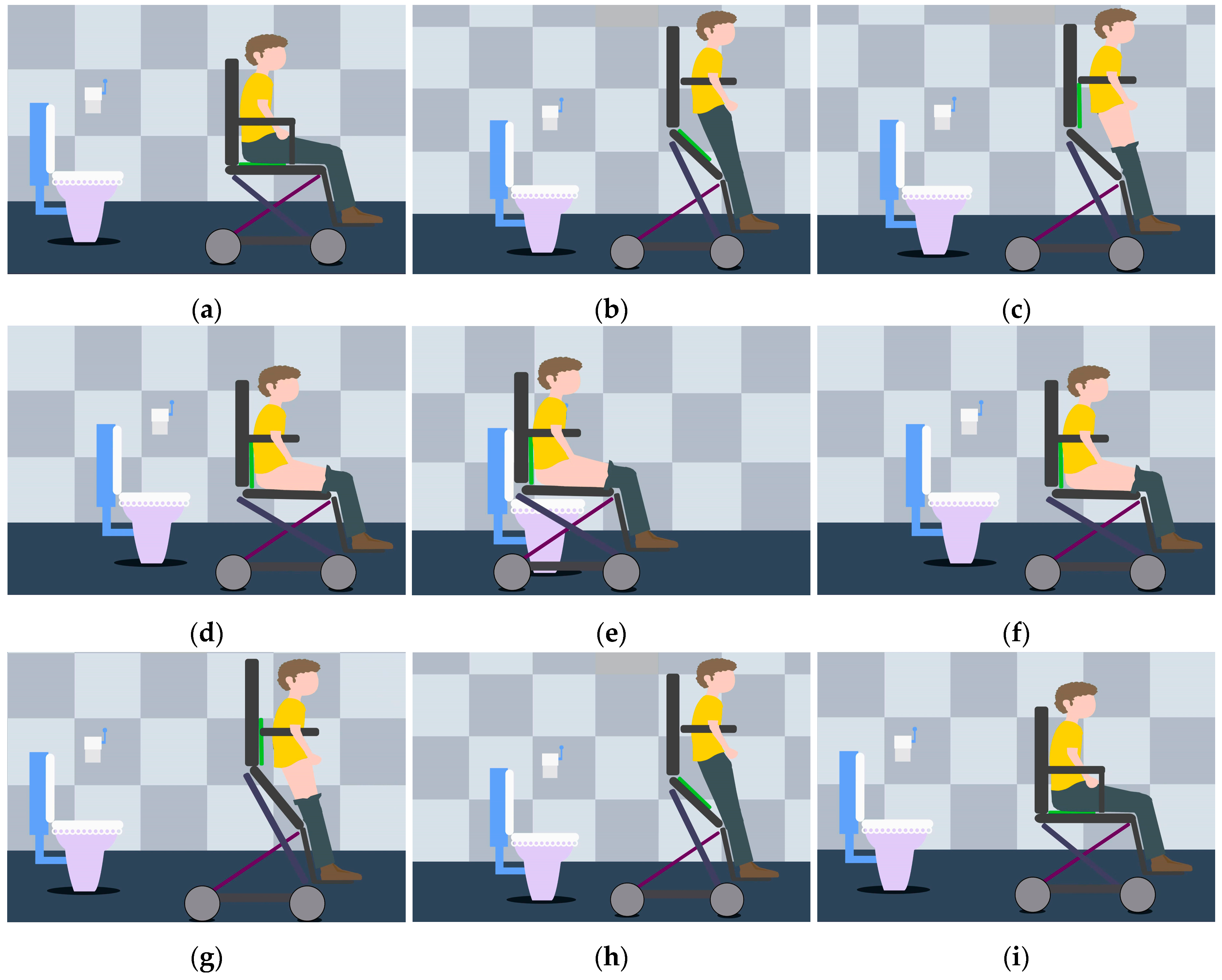 Sensors 21 02677 g002 Sensors 21 02677 g002