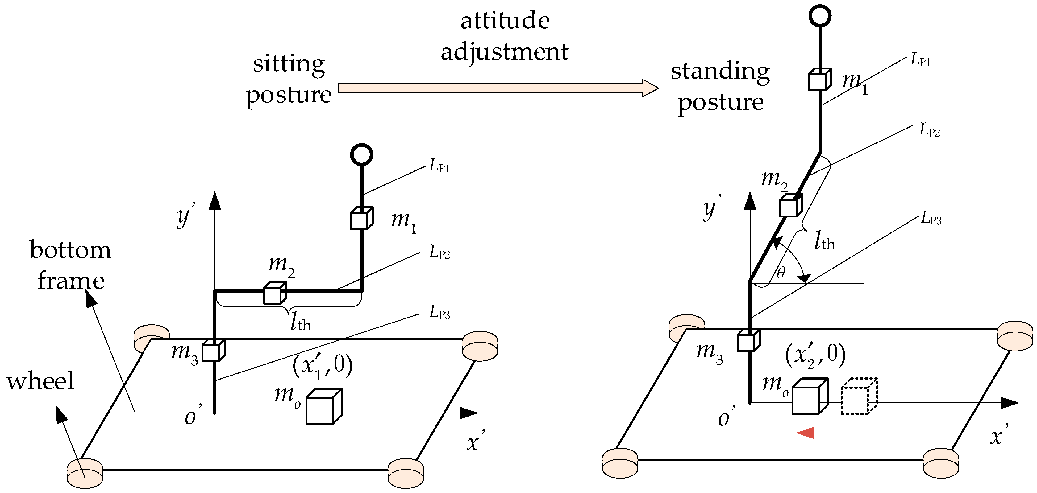 Sensors 21 02677 g006 Sensors 21 02677 g006