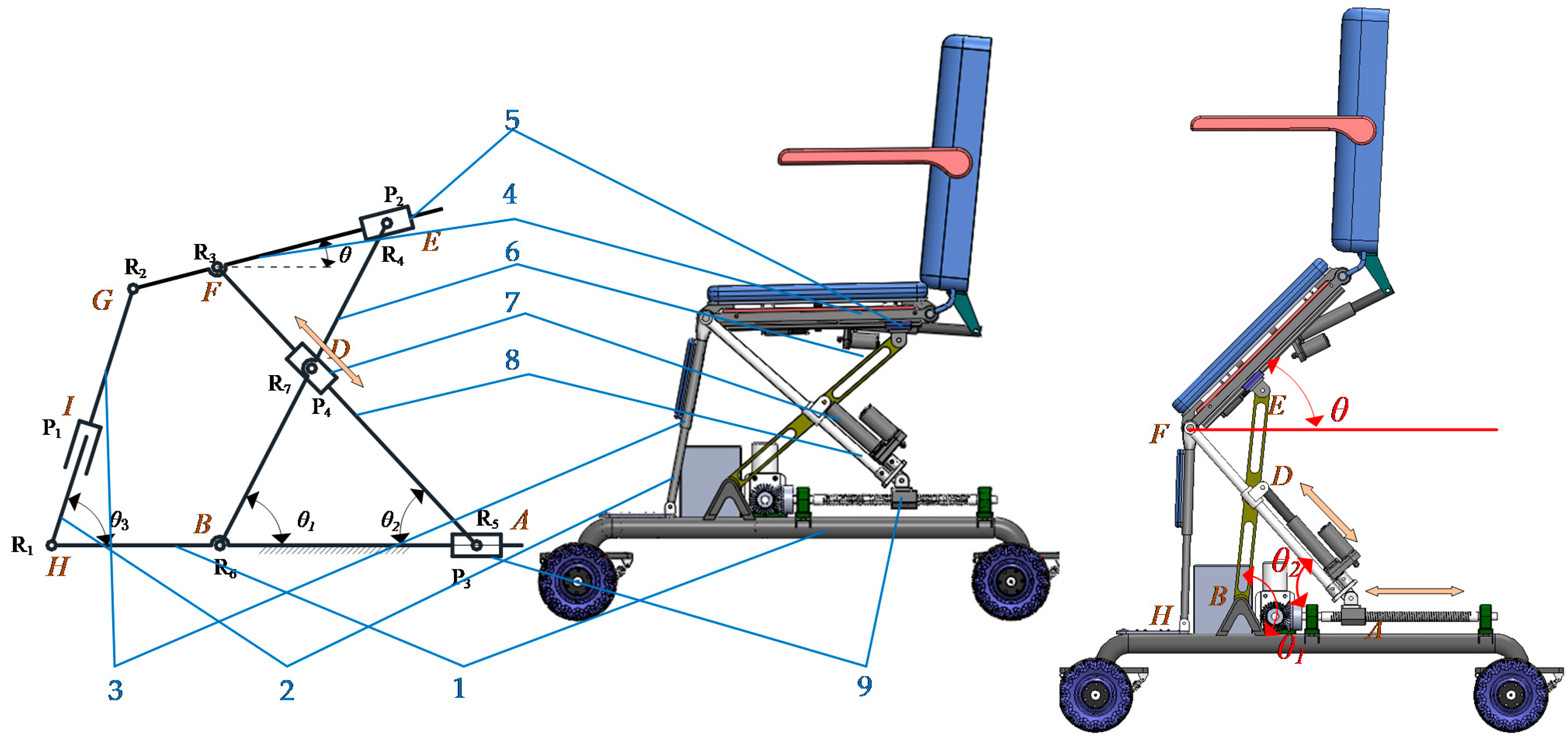 Sensors 21 02677 g007 Sensors 21 02677 g007