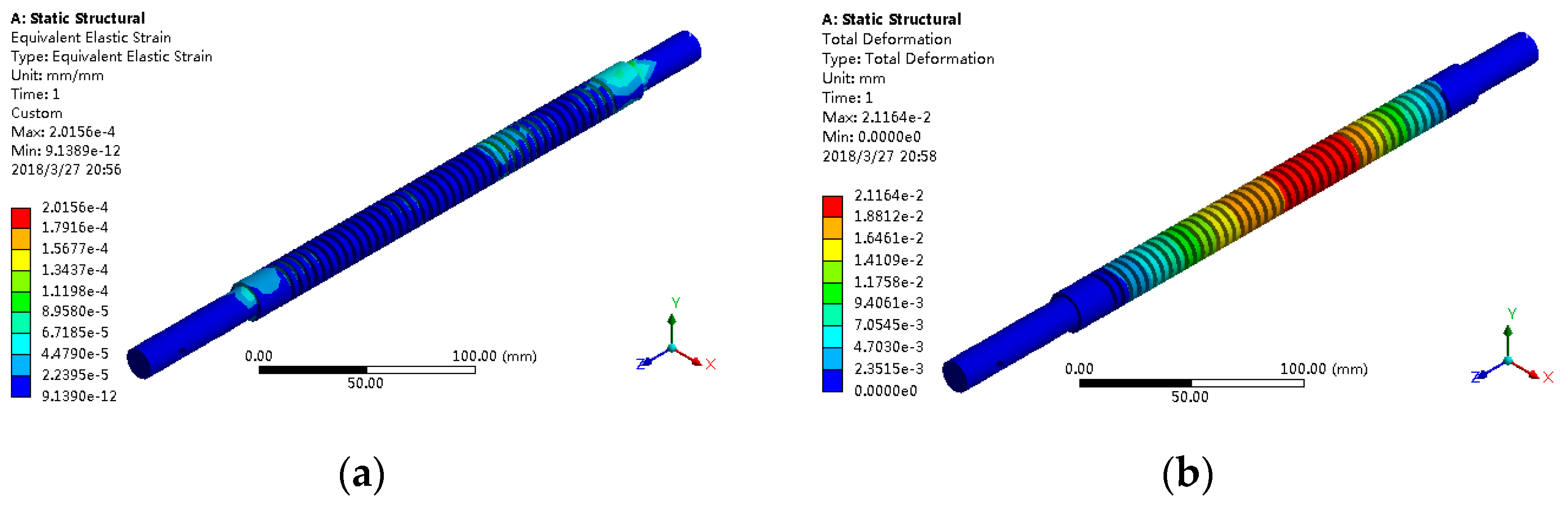 Sensors 21 02677 g010 Sensors 21 02677 g010
