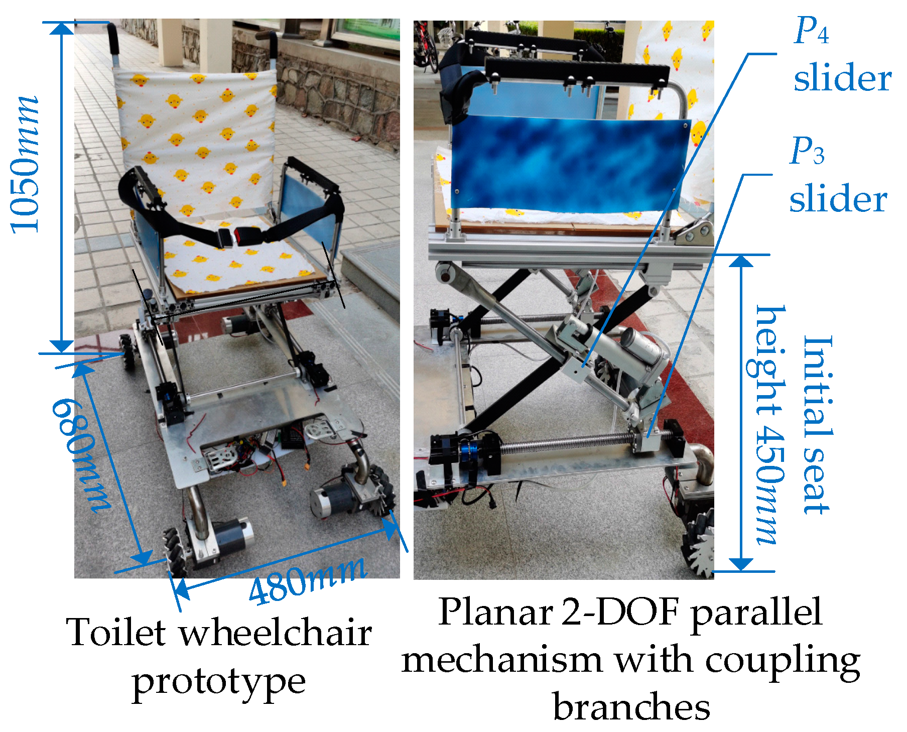 Sensors 21 02677 g016 Sensors 21 02677 g016