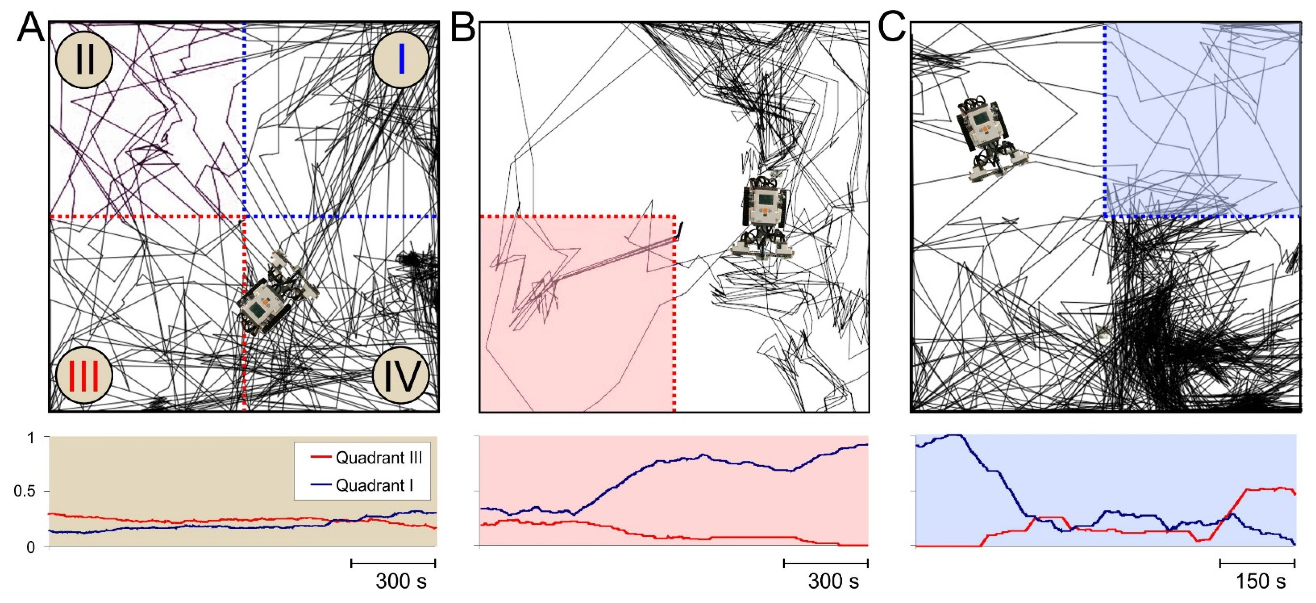 Sensors 21 02678 g007
