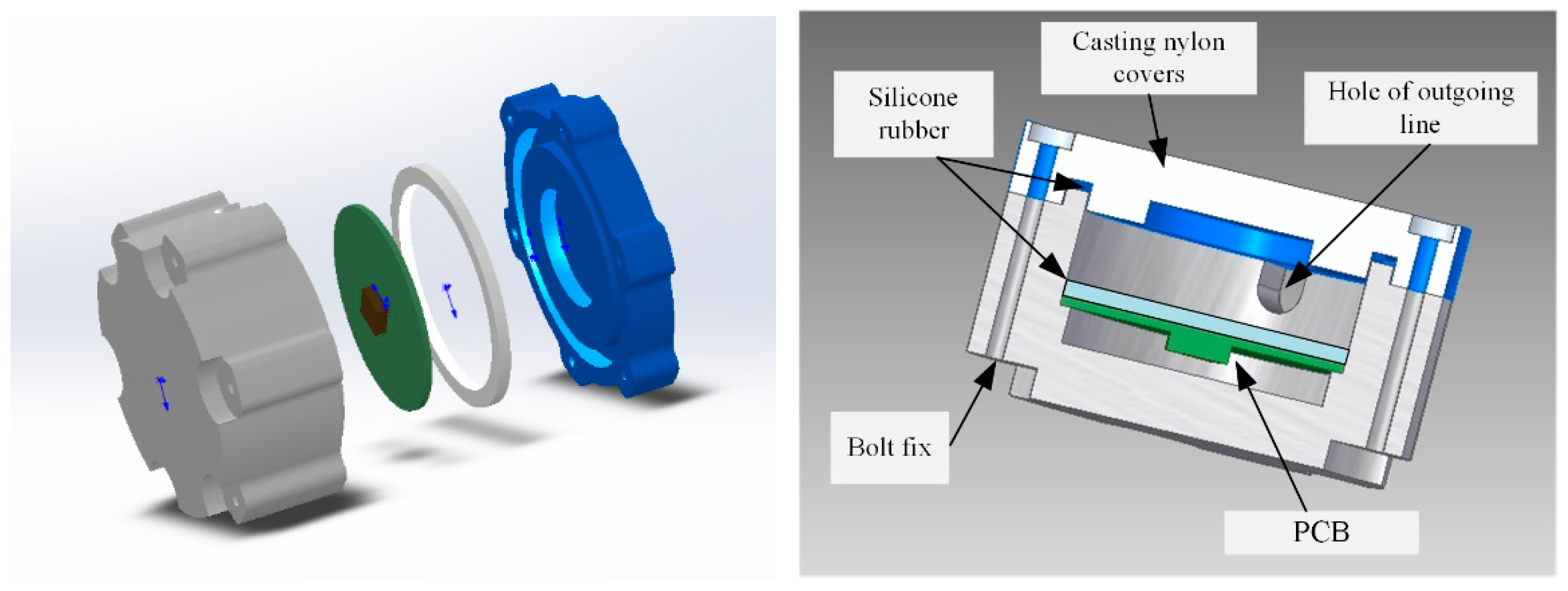 Sensors 21 02679 g002
