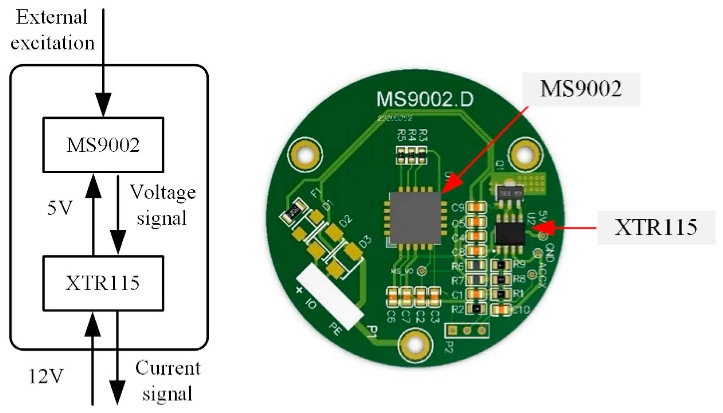 Sensors 21 02679 g003