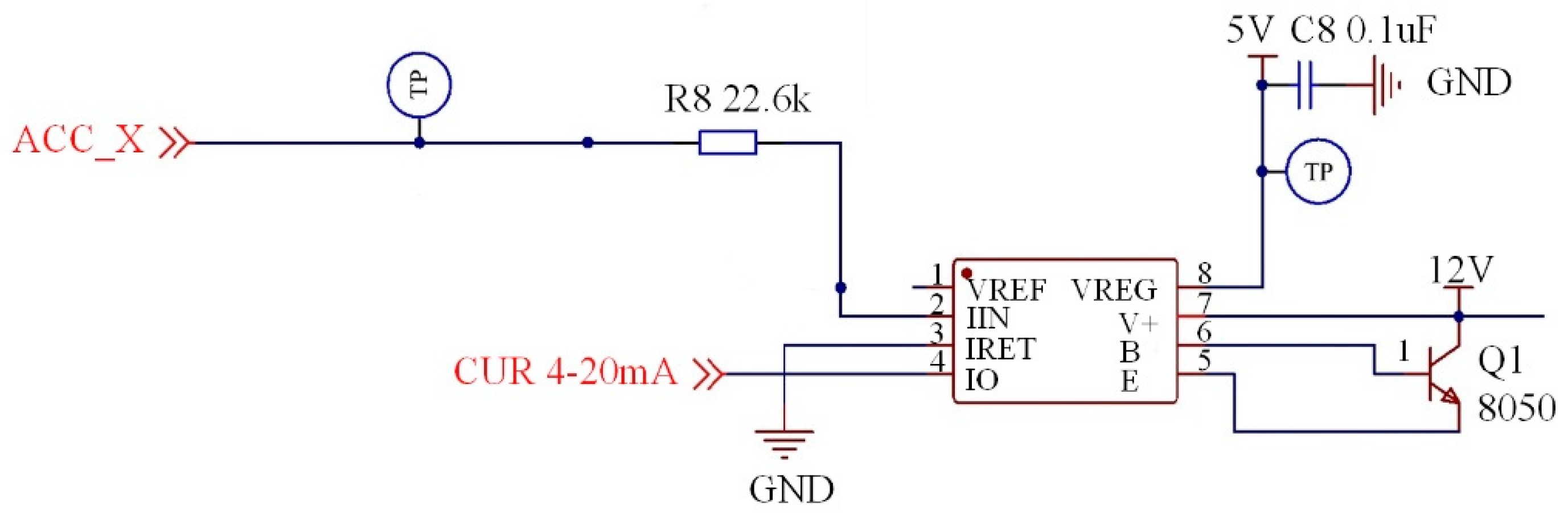 Sensors 21 02679 g005