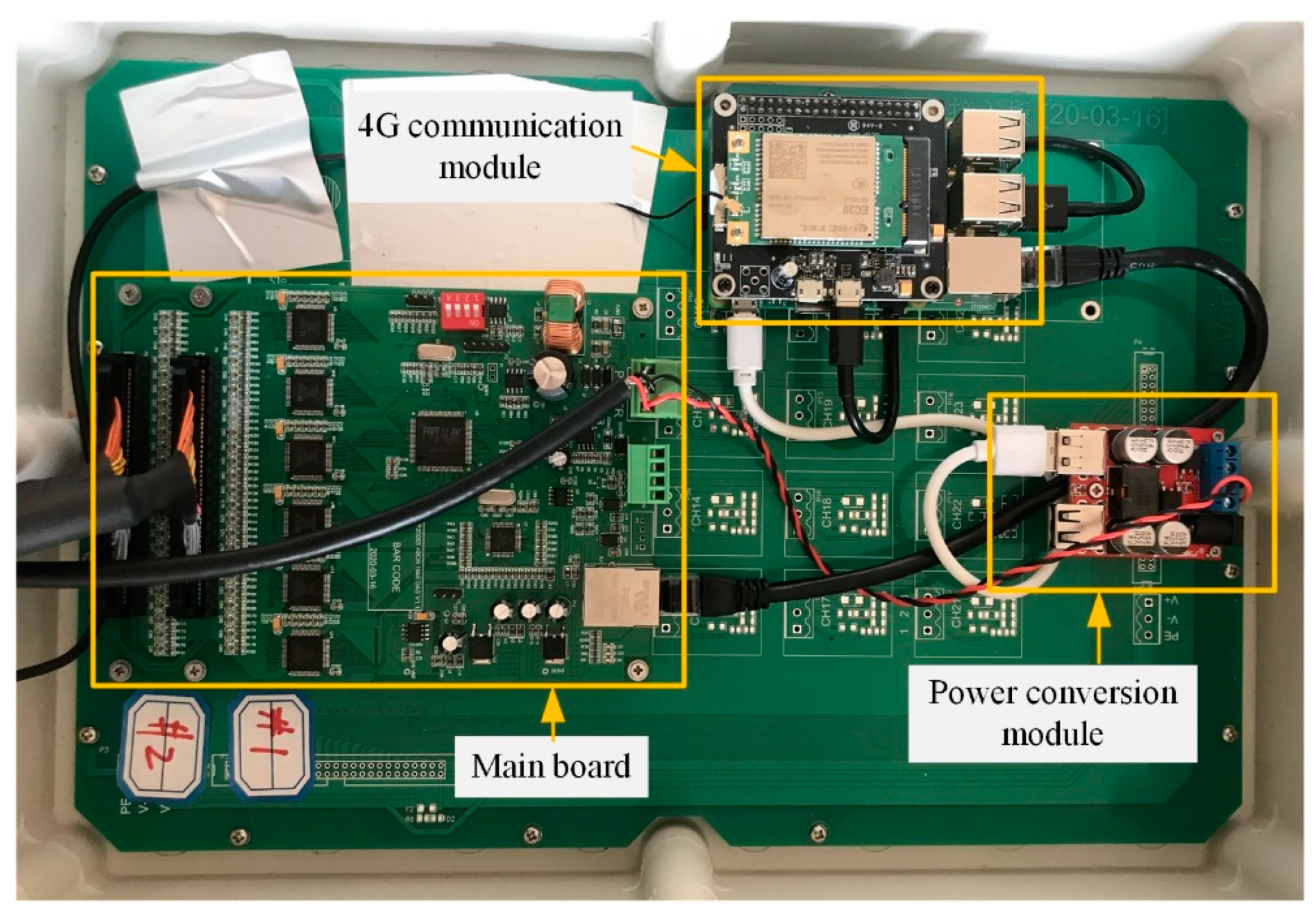 Sensors 21 02679 g008
