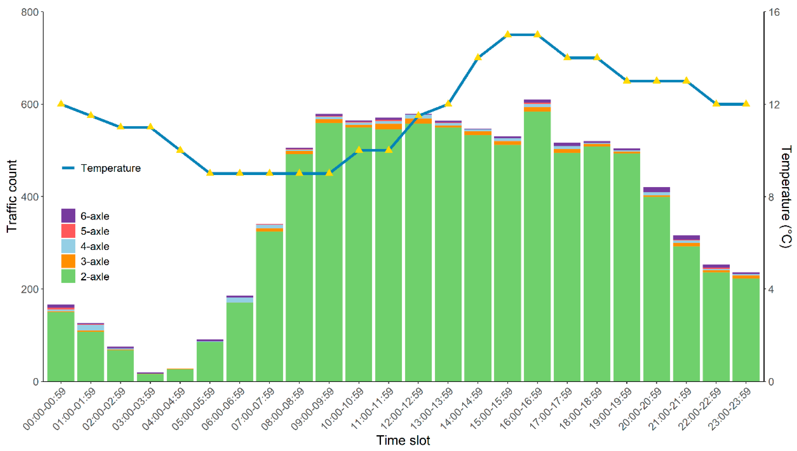 Sensors 21 02679 g013