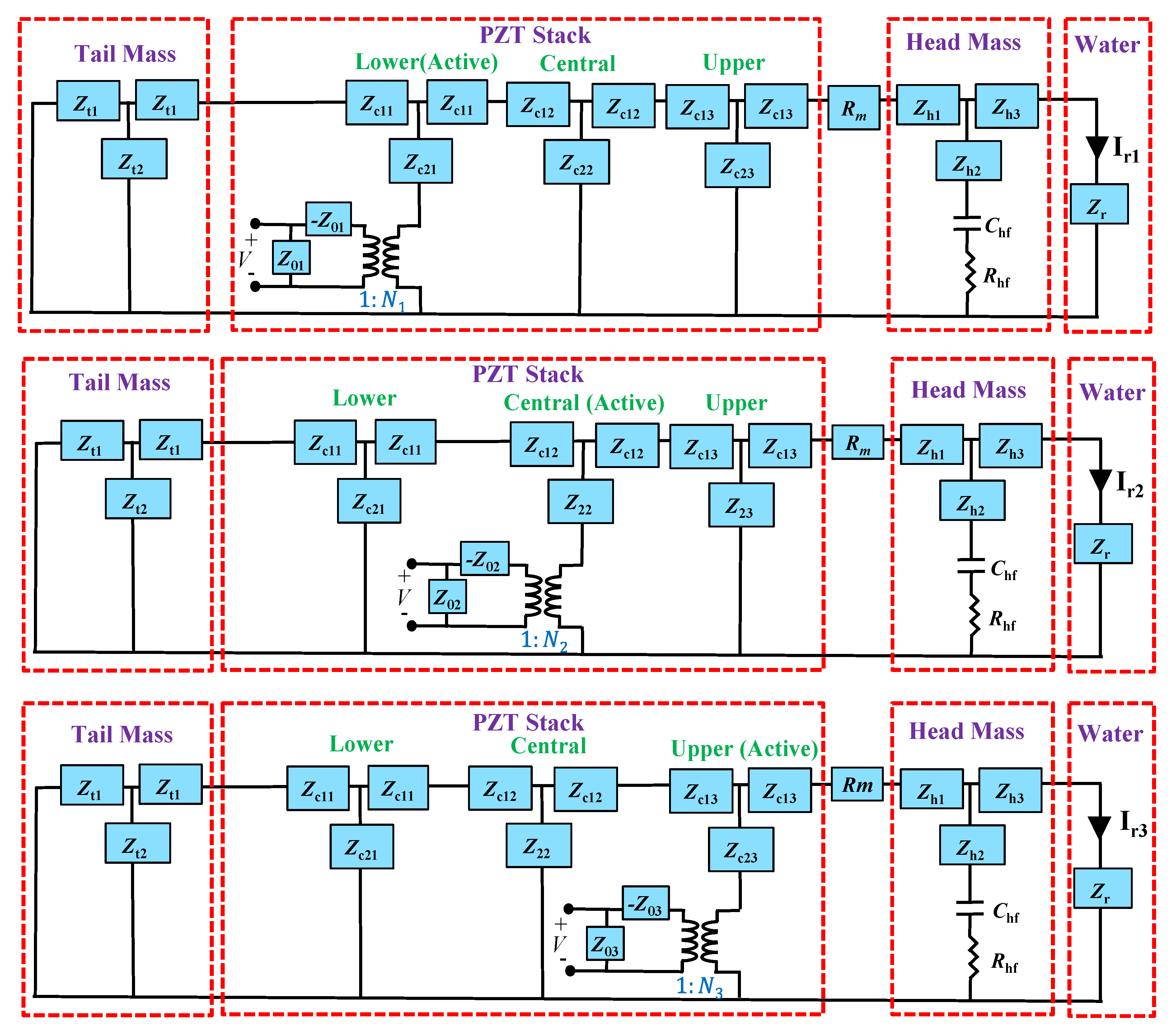Sensors 21 02680 g002