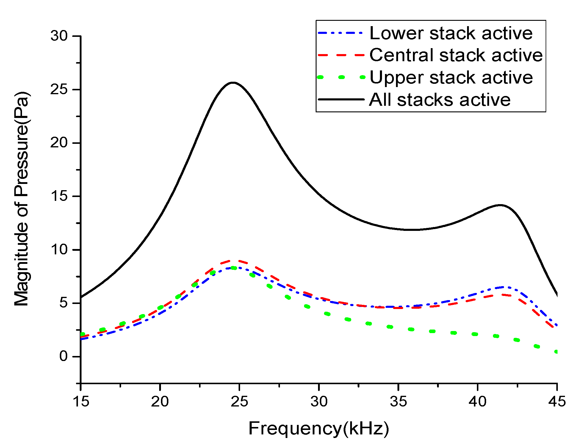 Sensors 21 02680 g006