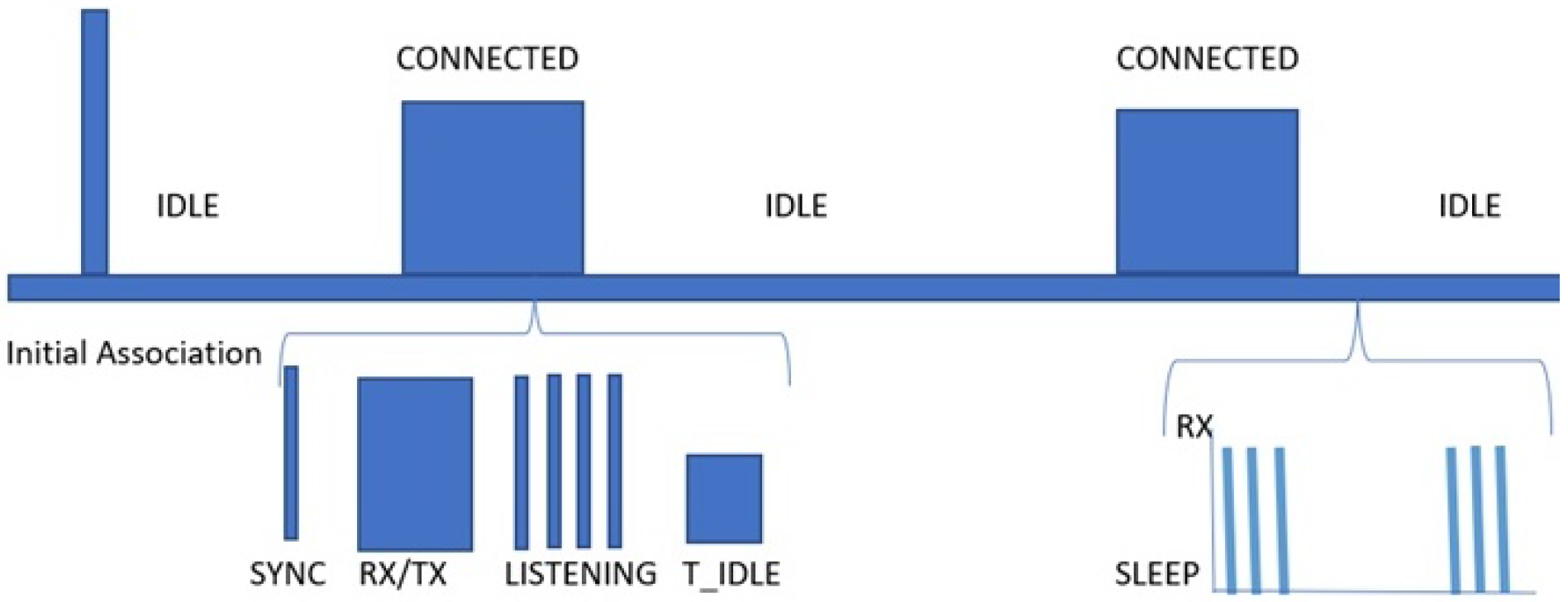 Sensors 21 02681 g005 Sensors 21 02681 g005