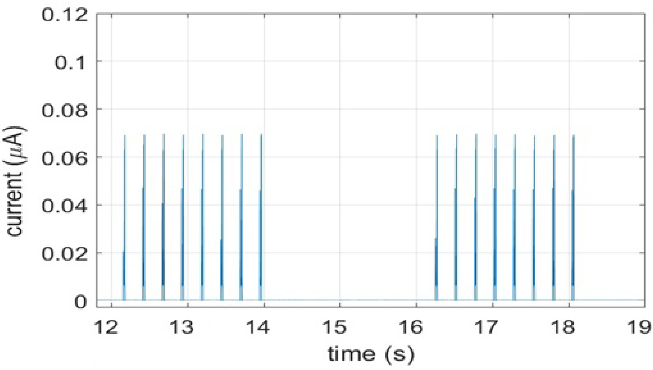 Sensors 21 02681 g008 Sensors 21 02681 g008