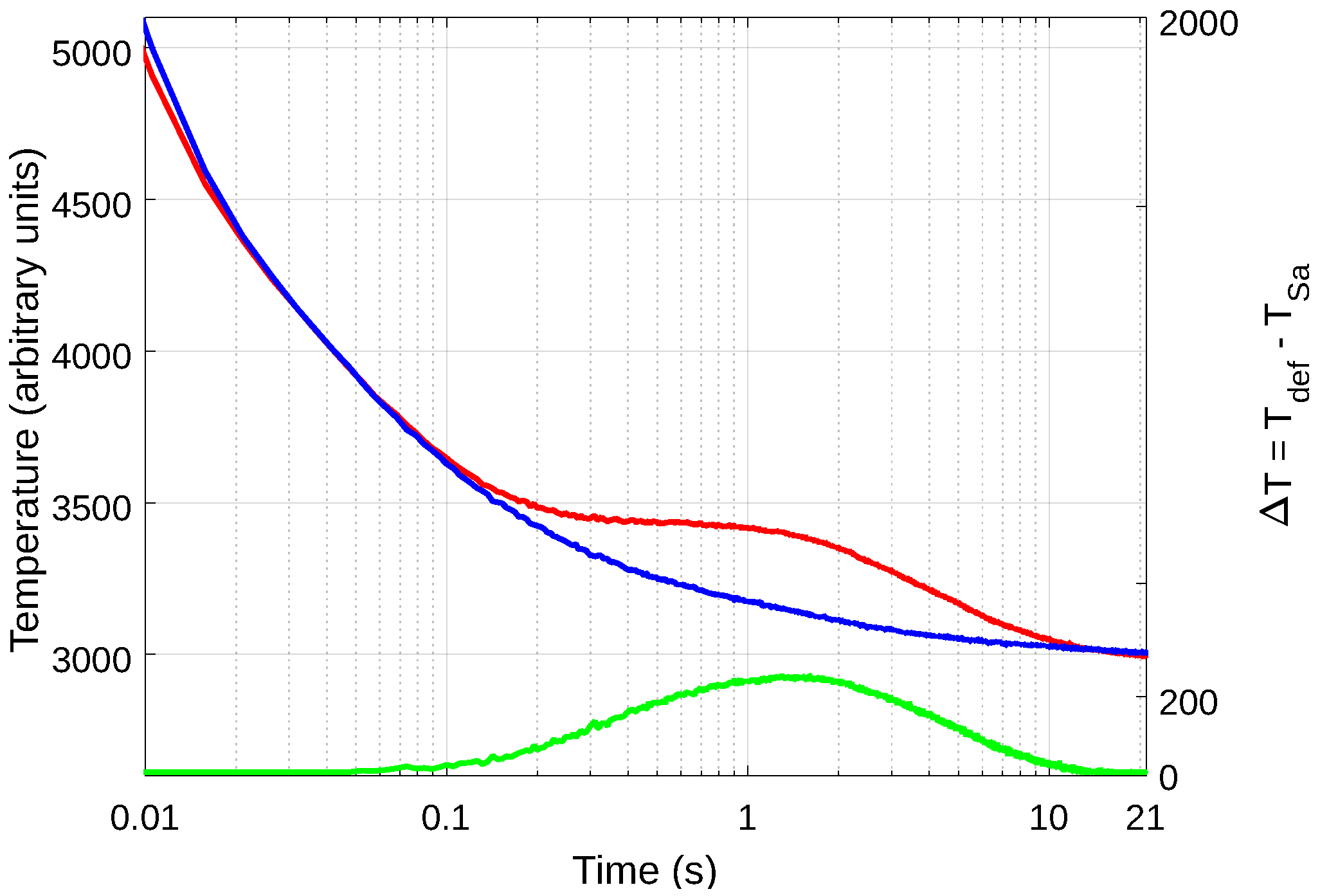 Sensors 21 02682 g007