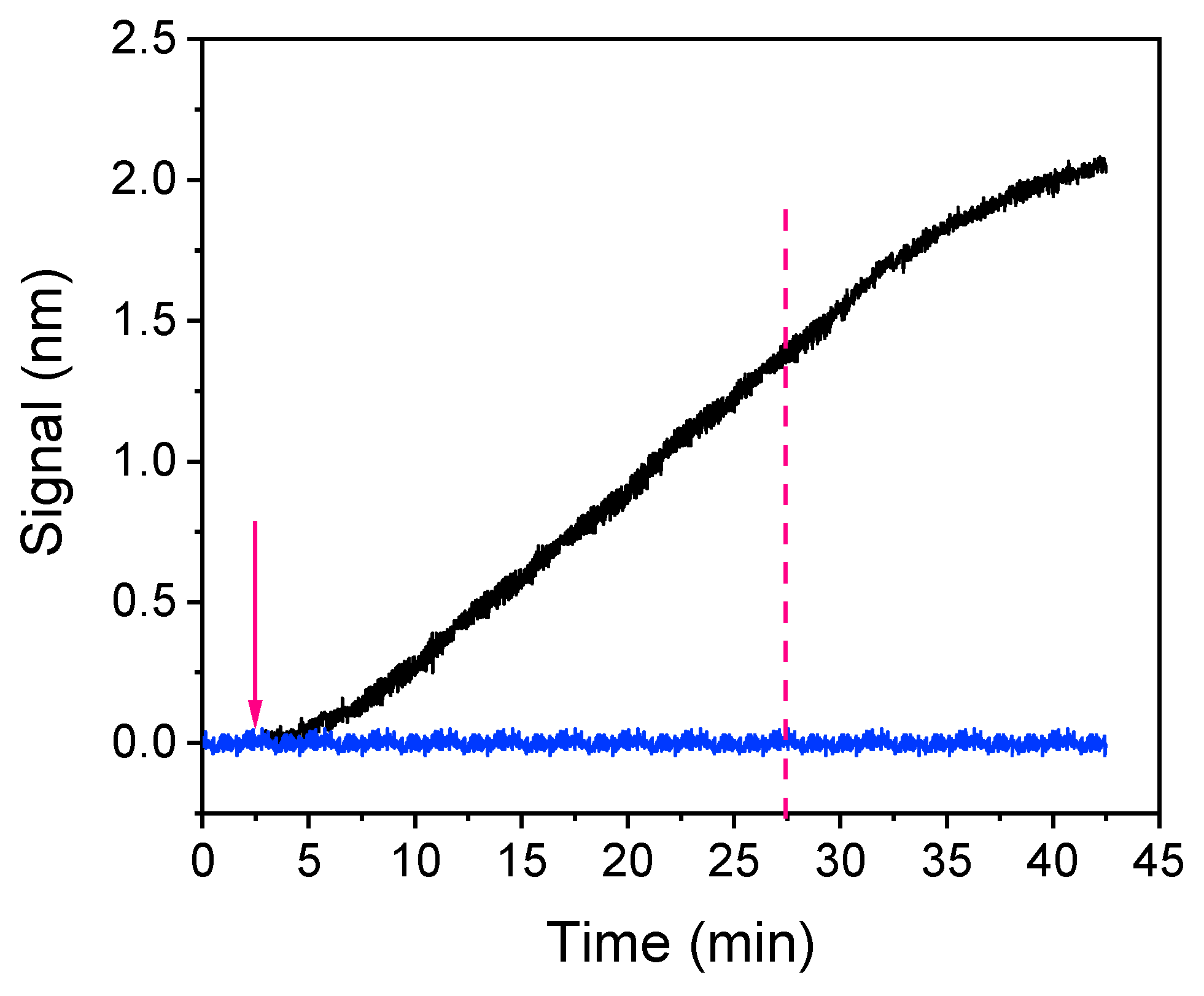 Sensors 21 02683 g004