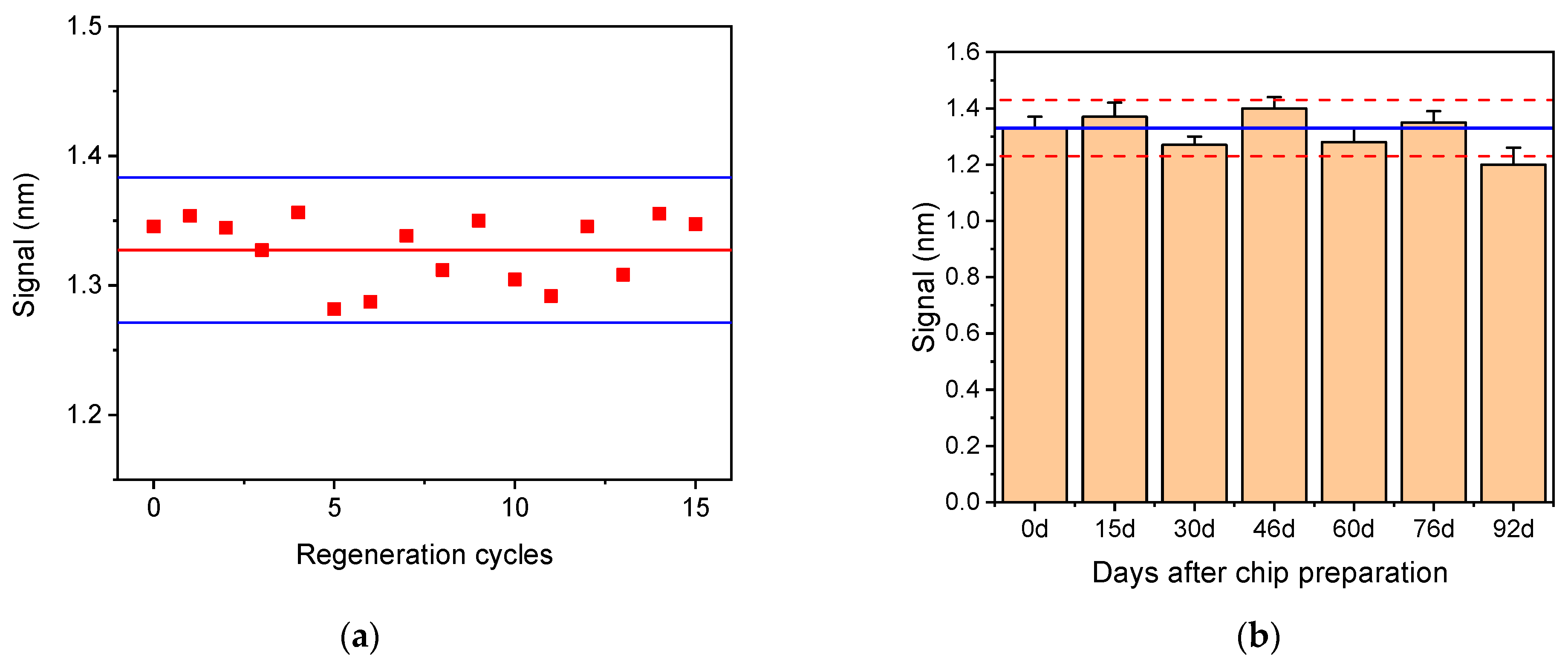 Sensors 21 02683 g011