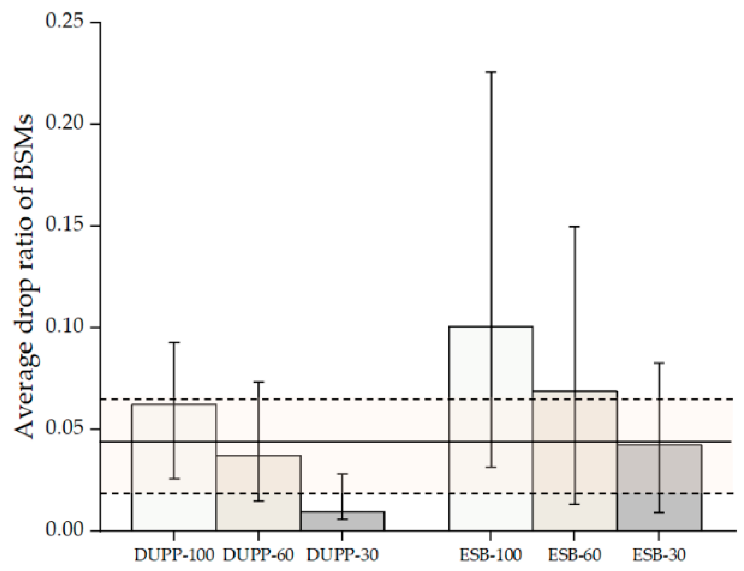 Sensors 21 02684 g010 Sensors 21 02684 g010