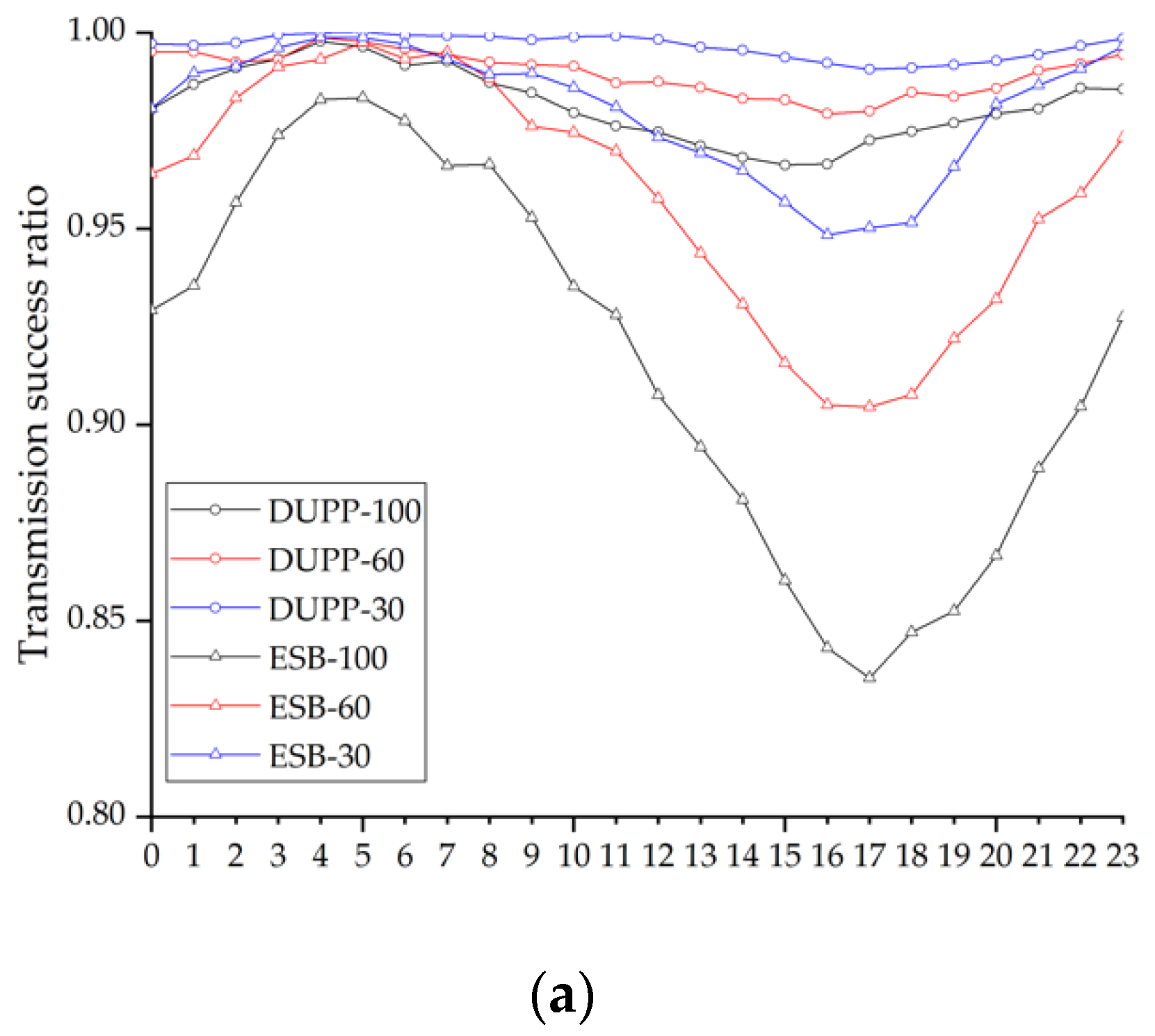 Sensors 21 02684 g011a Sensors 21 02684 g011a