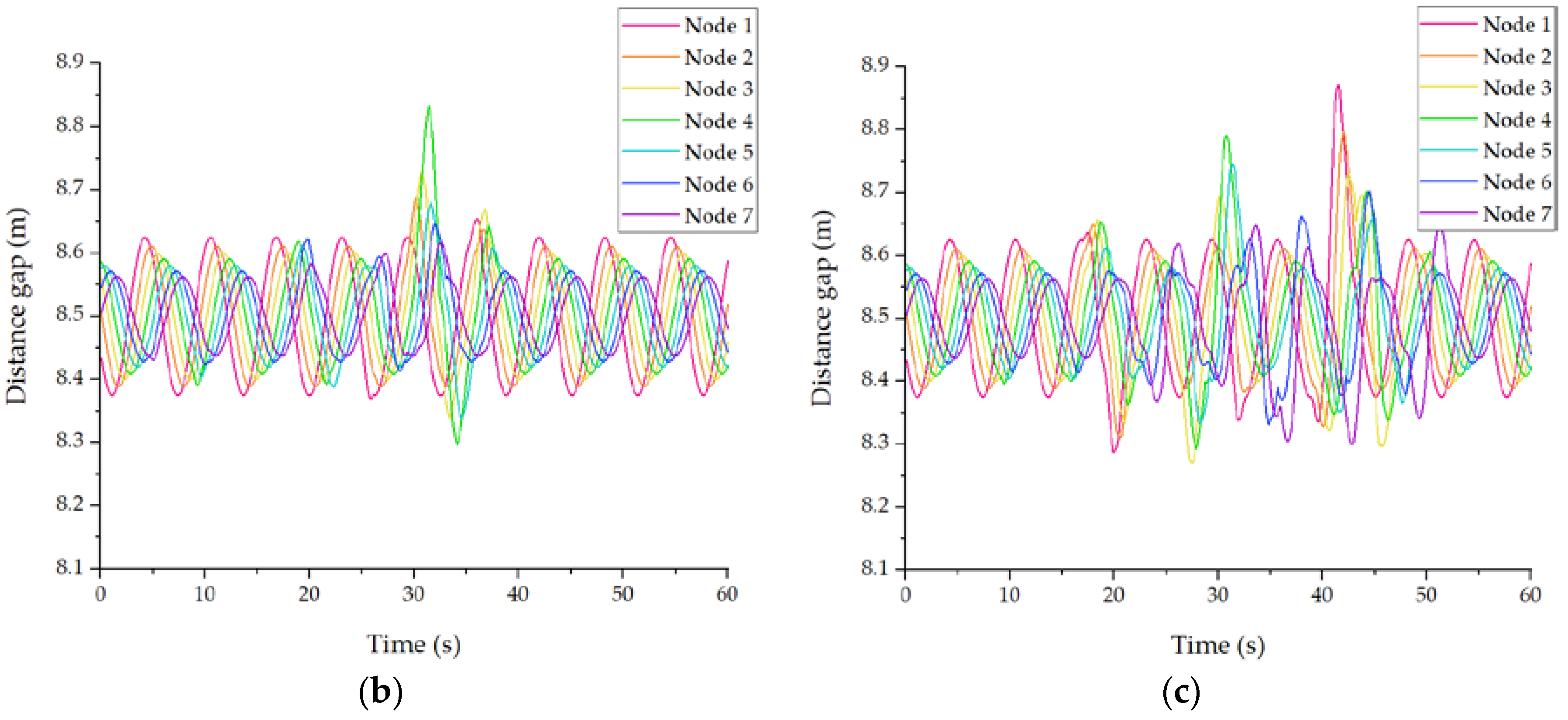 Sensors 21 02684 g011b Sensors 21 02684 g011b