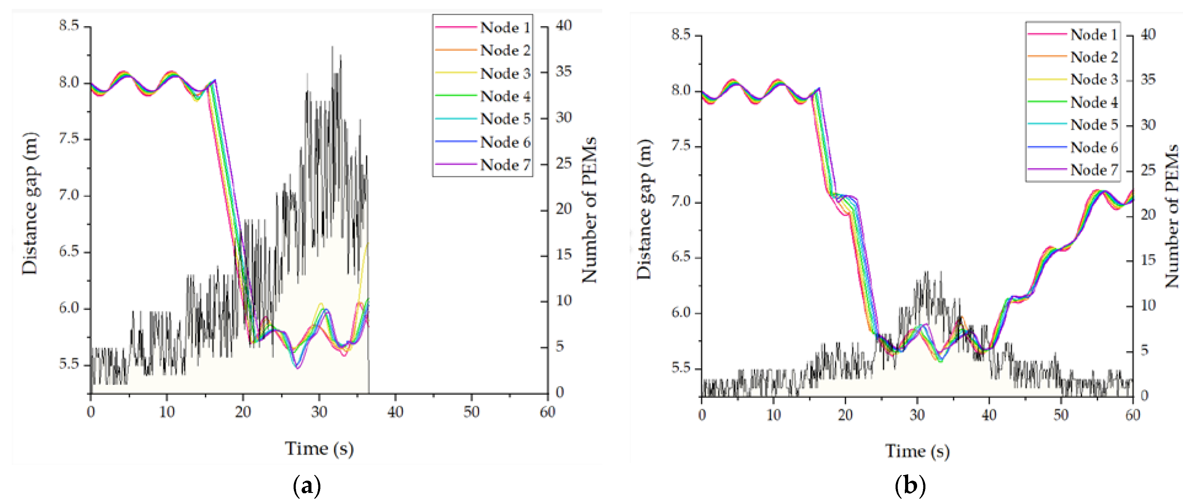 Sensors 21 02684 g012 Sensors 21 02684 g012
