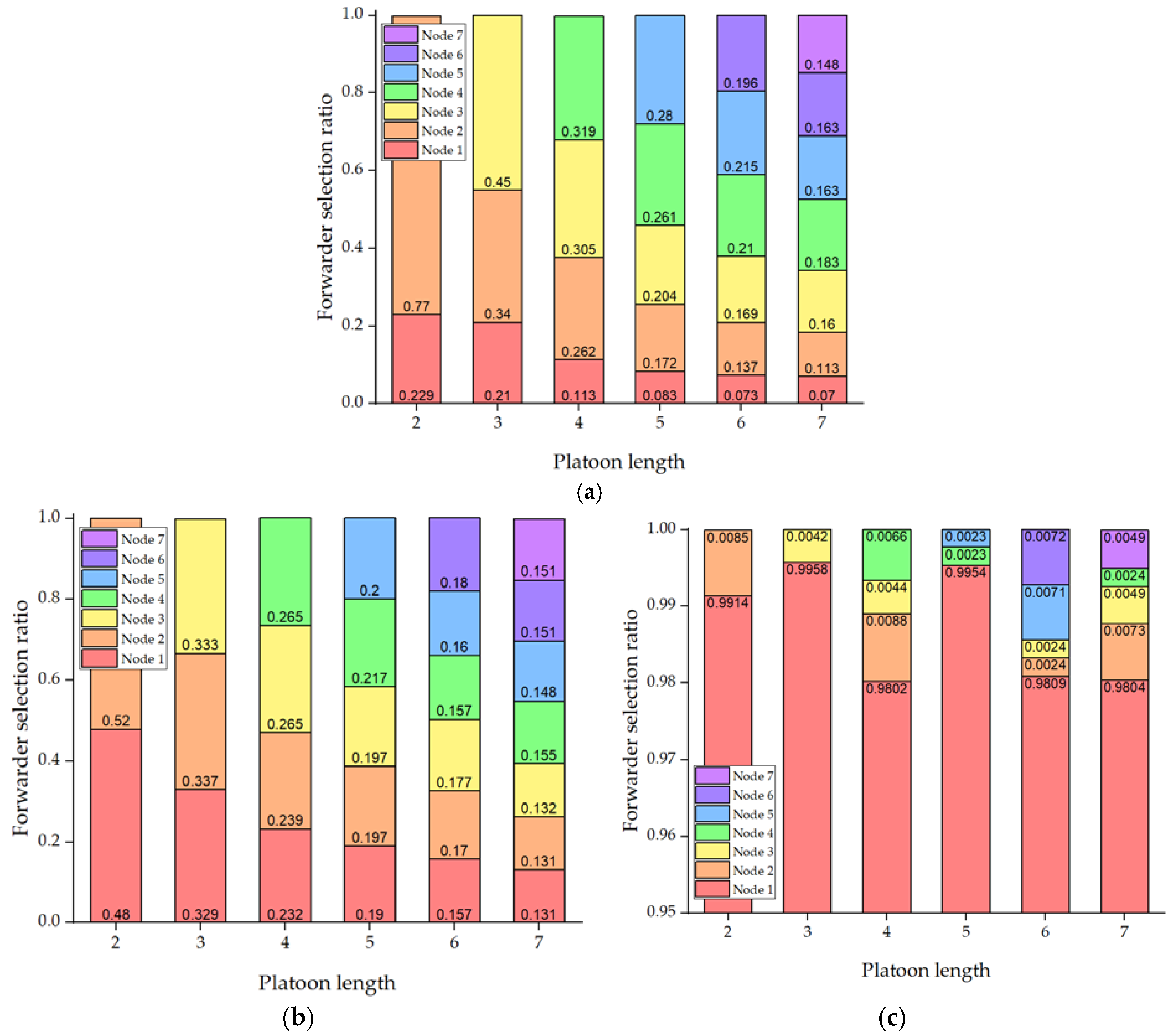 Sensors 21 02684 g013 Sensors 21 02684 g013