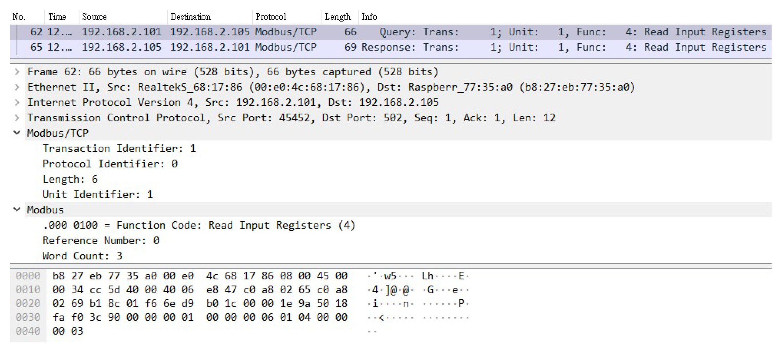 Sensors 21 02685 g012