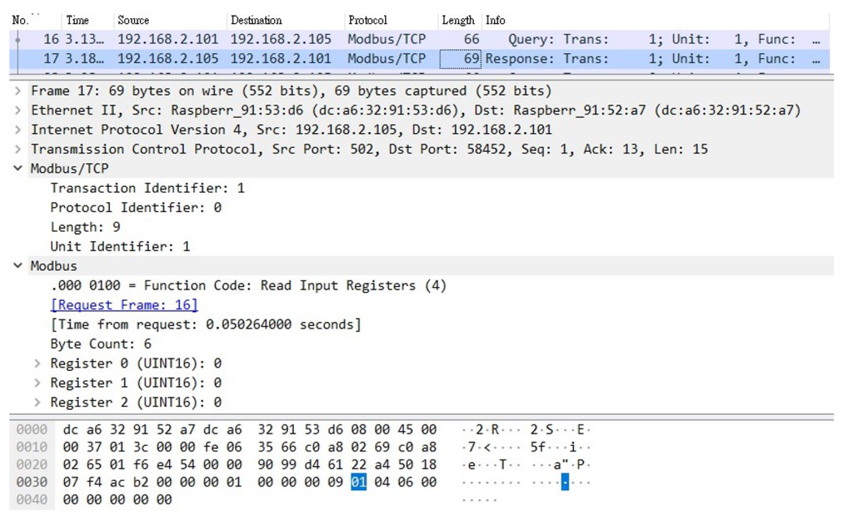 Sensors 21 02685 g014