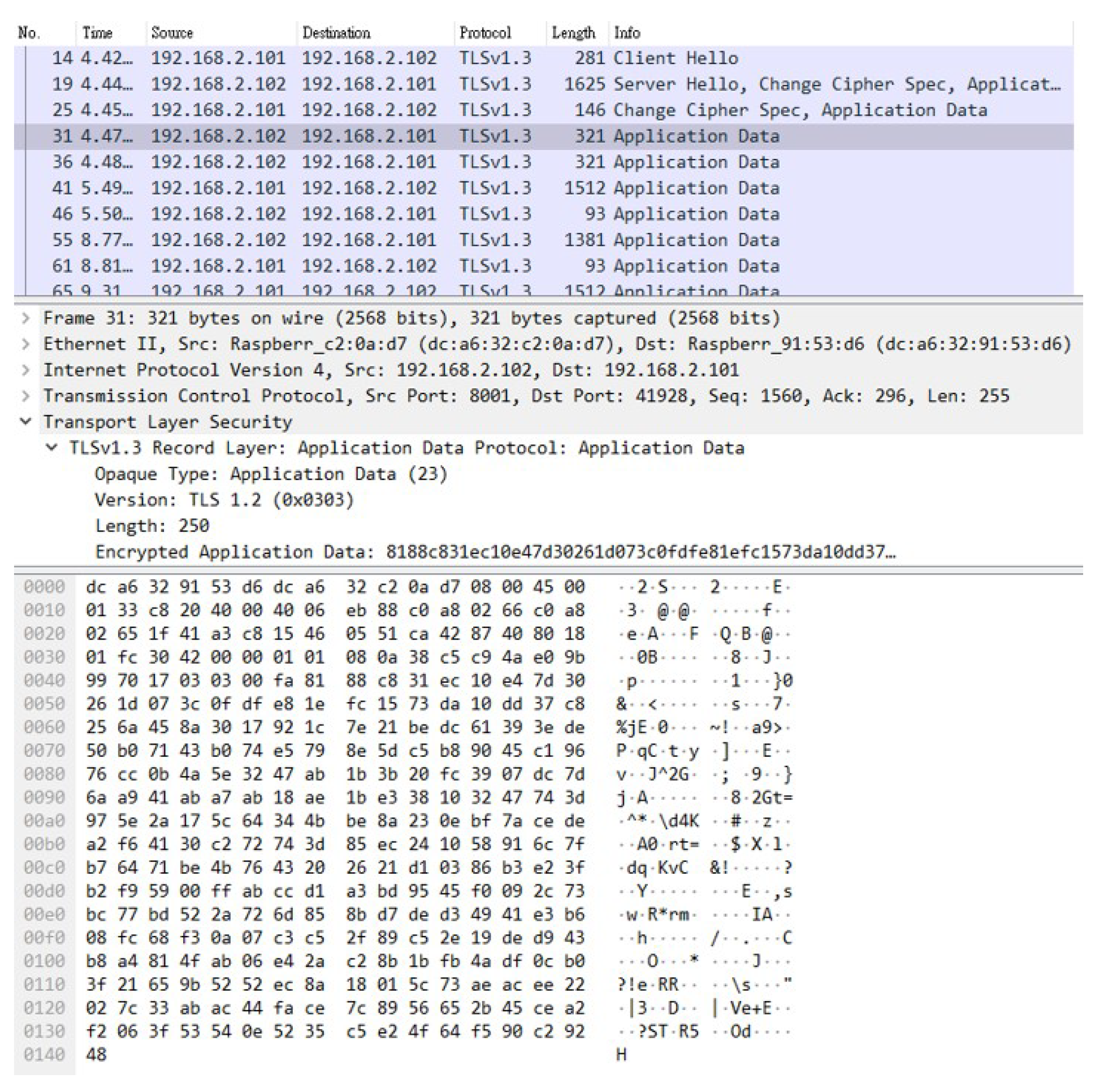 Sensors 21 02685 g015