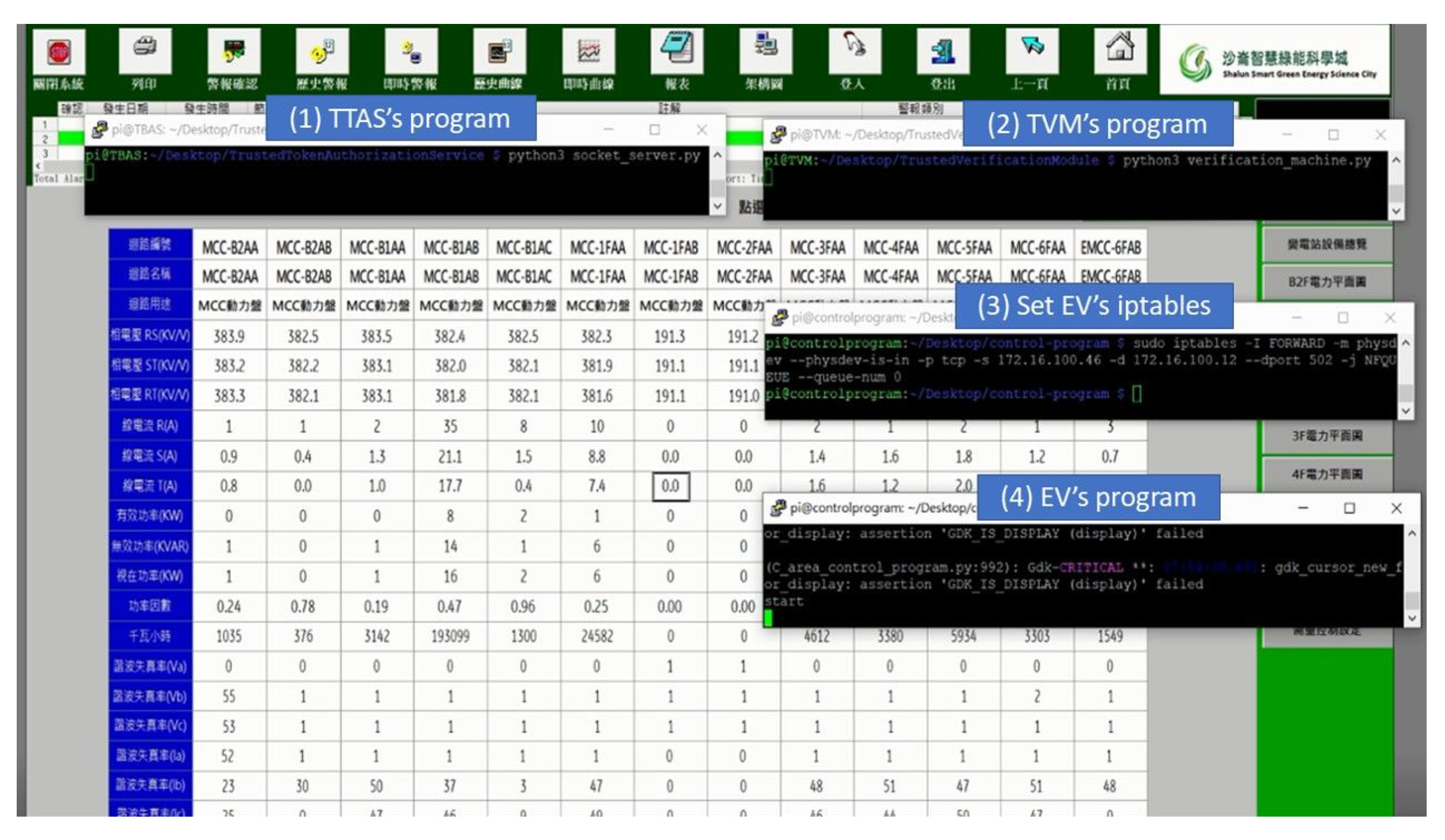 Sensors 21 02685 g019