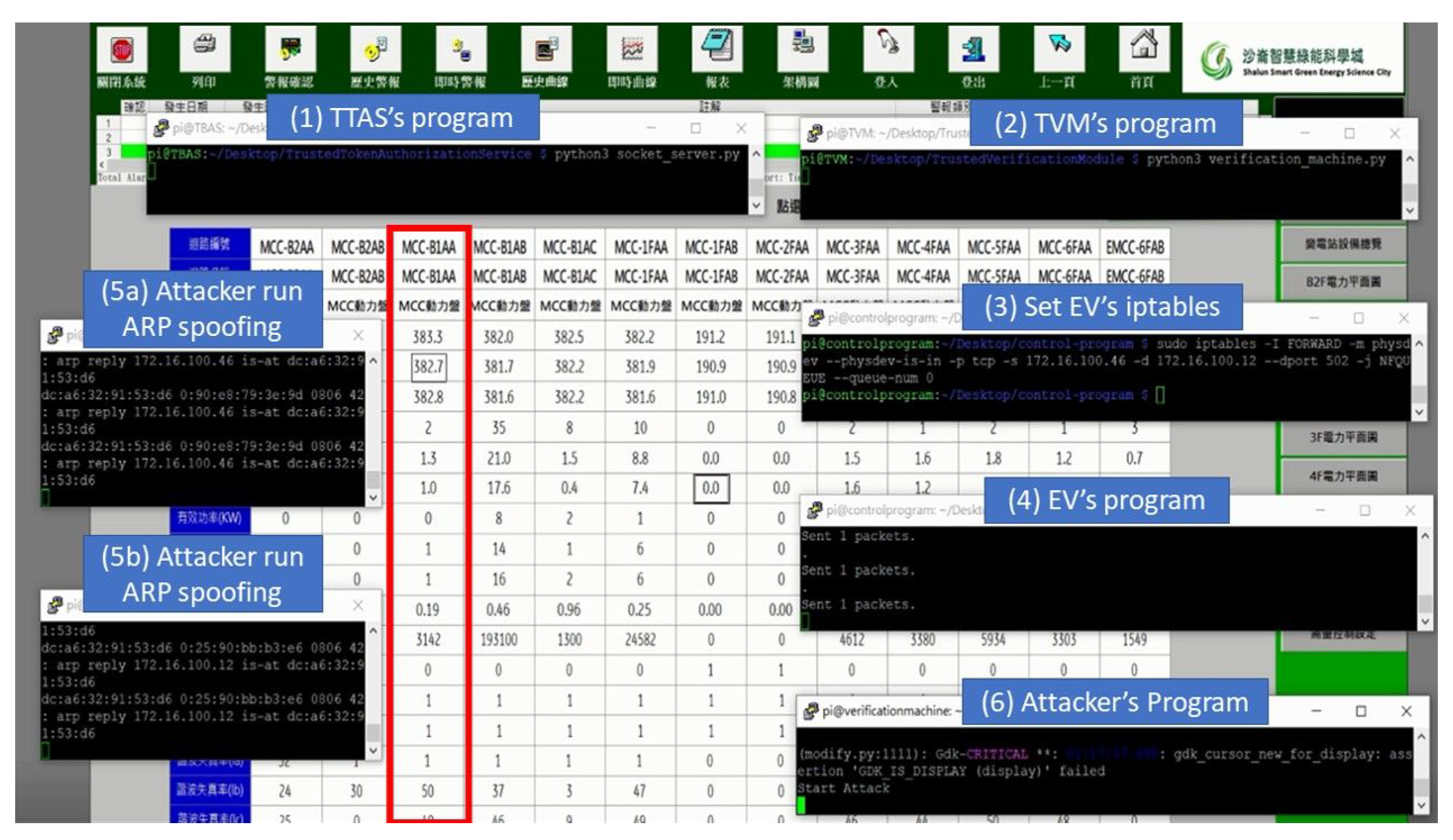 Sensors 21 02685 g020
