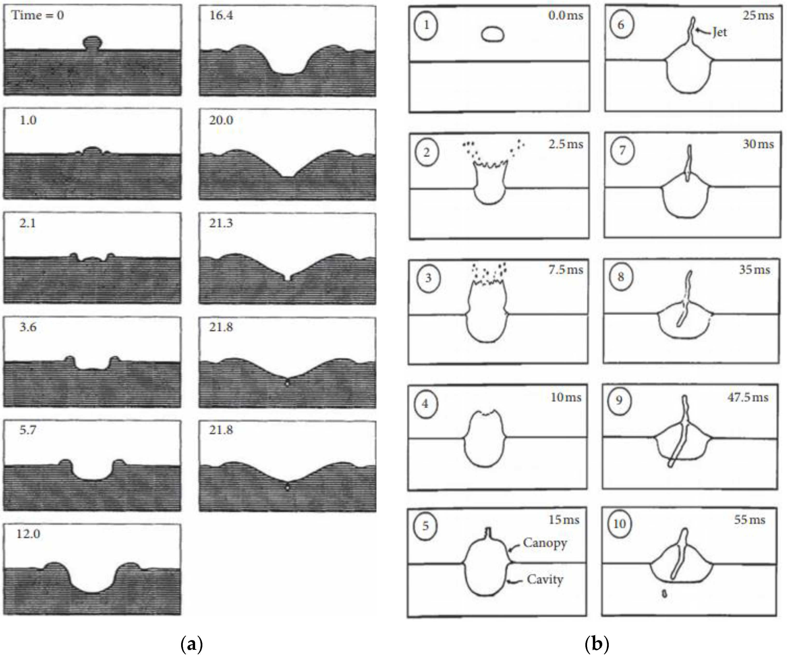 Sensors 21 02687 g001